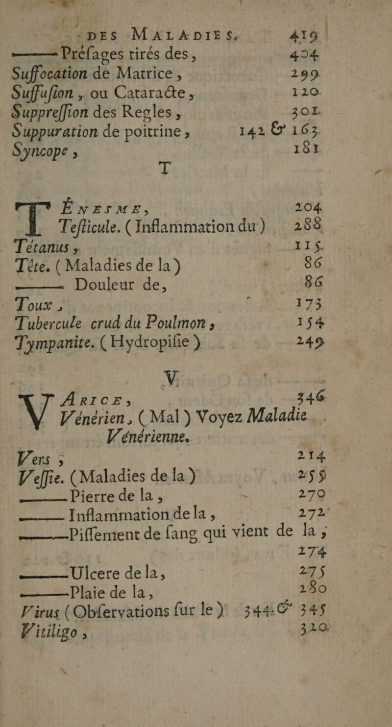 dt à | F ÿ pes MALADIES, 419 | Ml ces tirés des, 454 Suffocation de Matrice , 299 Suffufion , ou Catarate, 120. Suppreffion des Regles, 30L Suppuration de poitrine ; 142 © 163, Syncope ; 181 + T ÉvNeEsME, 204. Teflicule. (Inflammation du ) 286. Tétanus , LÉE Tête. (Maladies de la) : 86 Douleur de, 86 Toux , 173 Tubercule crud du Poulmon ; 1$4 Tympanite. (Hydropife } 249 V : ARI CE» 346: V Vénérien ; (Mal ) Voyez Maladie 2 Vénérienne. Vers a PS V elfe (Maladies de la ) 125$ ——— Pierre de la, s 270 — Inflammationdela, 272: ————Piffentent de fang qui vient de la ; A 174 _—— Ulcere dela, 275$ ————Plaie de la, 280 P'irus (Obfervations fur le) 344€ 345 Viiligo, 320!