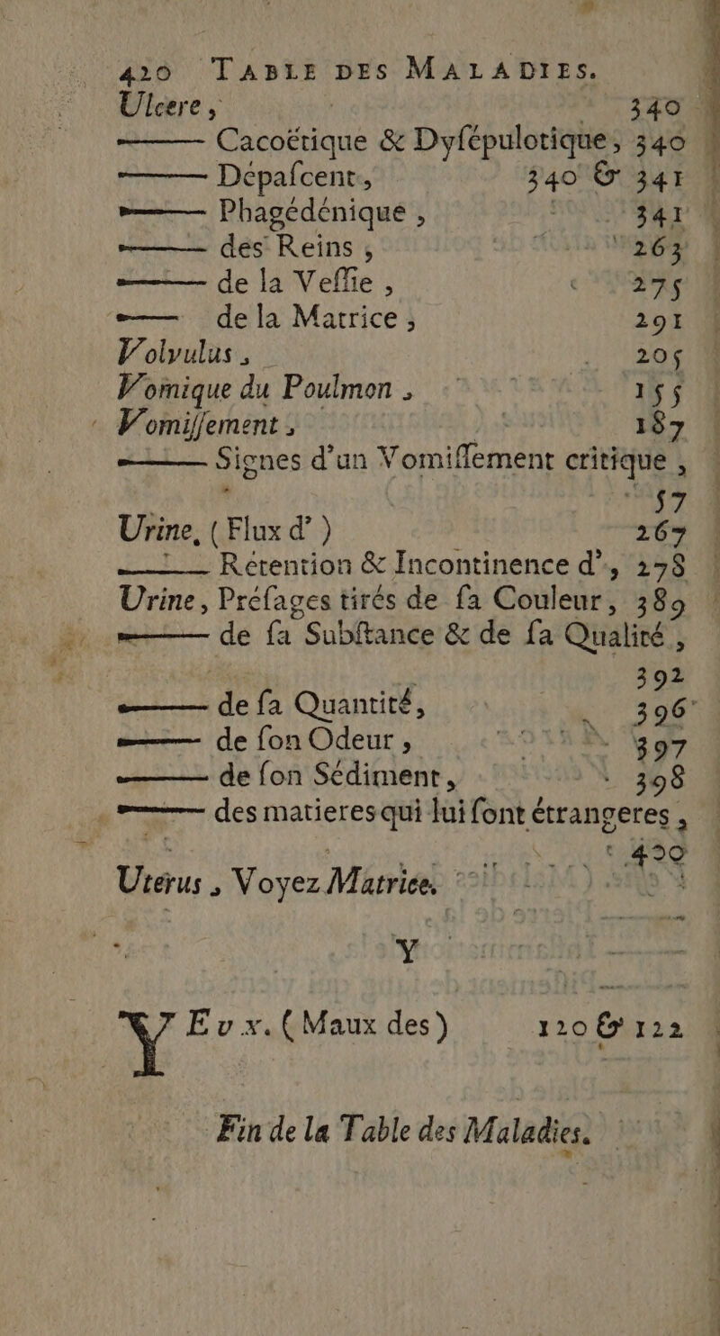 a 420 TABLE Des MALADIES. Ulcere, | 473400) Cacoëtrique &amp; Dyfépulotique, 340 # ———— Dépalcent., 340 © 347 M »——— Phagédenique , FOOT ————— des Reins, à 36% À —— de la Veffe , € ANA — dela Matrice, 291 Volvulus . MS Vomique du Poulmon, 15$ : Vomiffement, | 187 Signes d’un Vomiffement critique , CD gen Urine, ( Flux d’) 26 . Rétention &amp; Incontinence d’, 238 ! Urine, Préfages tirés de fa Couleur, 389 ! . ———— de fa Subftance &amp; de fa Qualité, k 392 «———— de fa Quantité, dr Set ——— de fon Odeur , ROTH Le ———— de fon Sédiment, : 398 ——— des matieres qui lui font étrangeres , : | au CRT 0, Uterus , Voyez Matrice. LT CR LE 120 &gt; 122 Fin de La Table des Maladies. » 1x