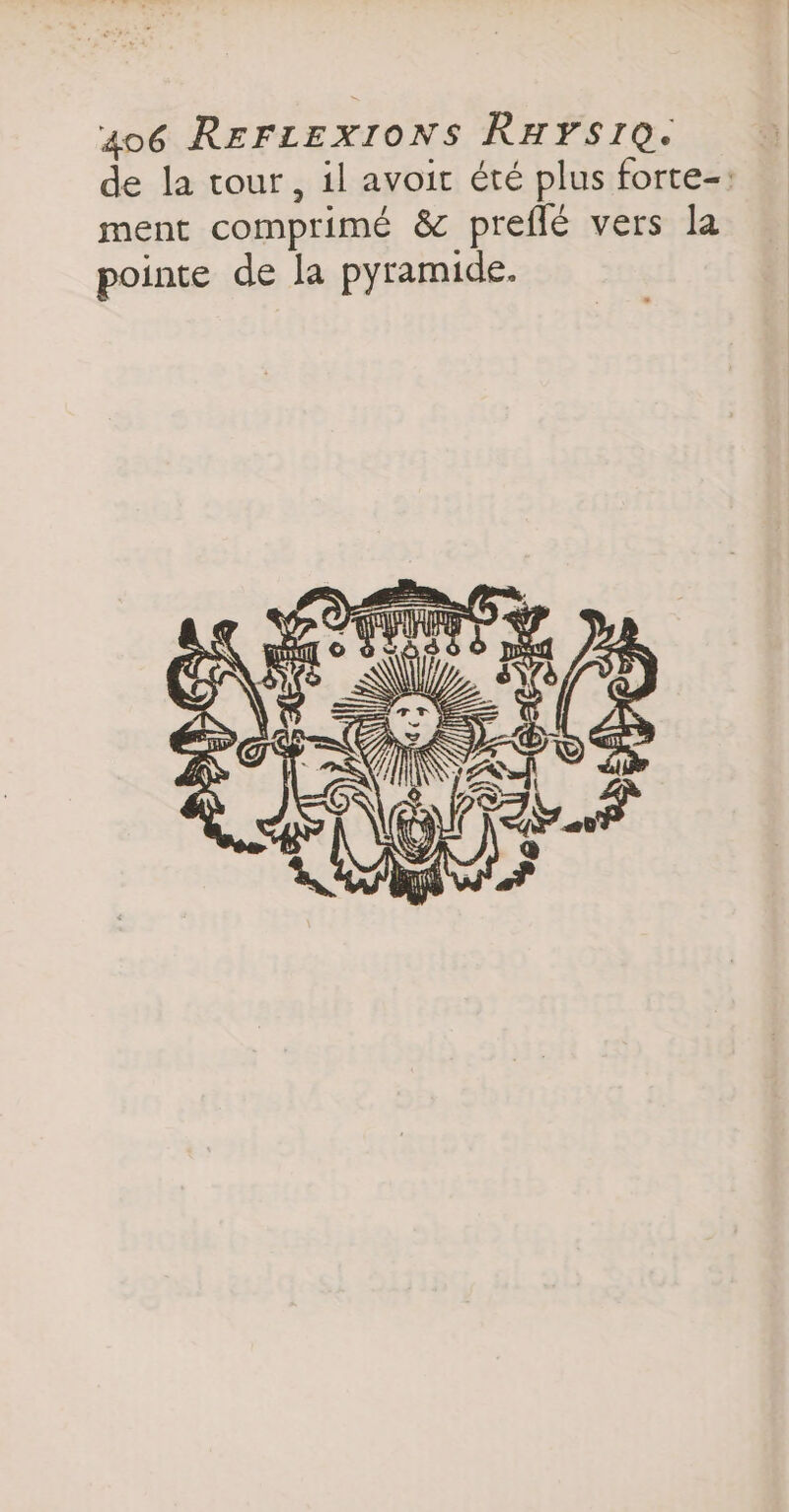 de la tour, il avoit été plus forte- ment comprimé &amp; preflé vers la pointe de la pyramide.