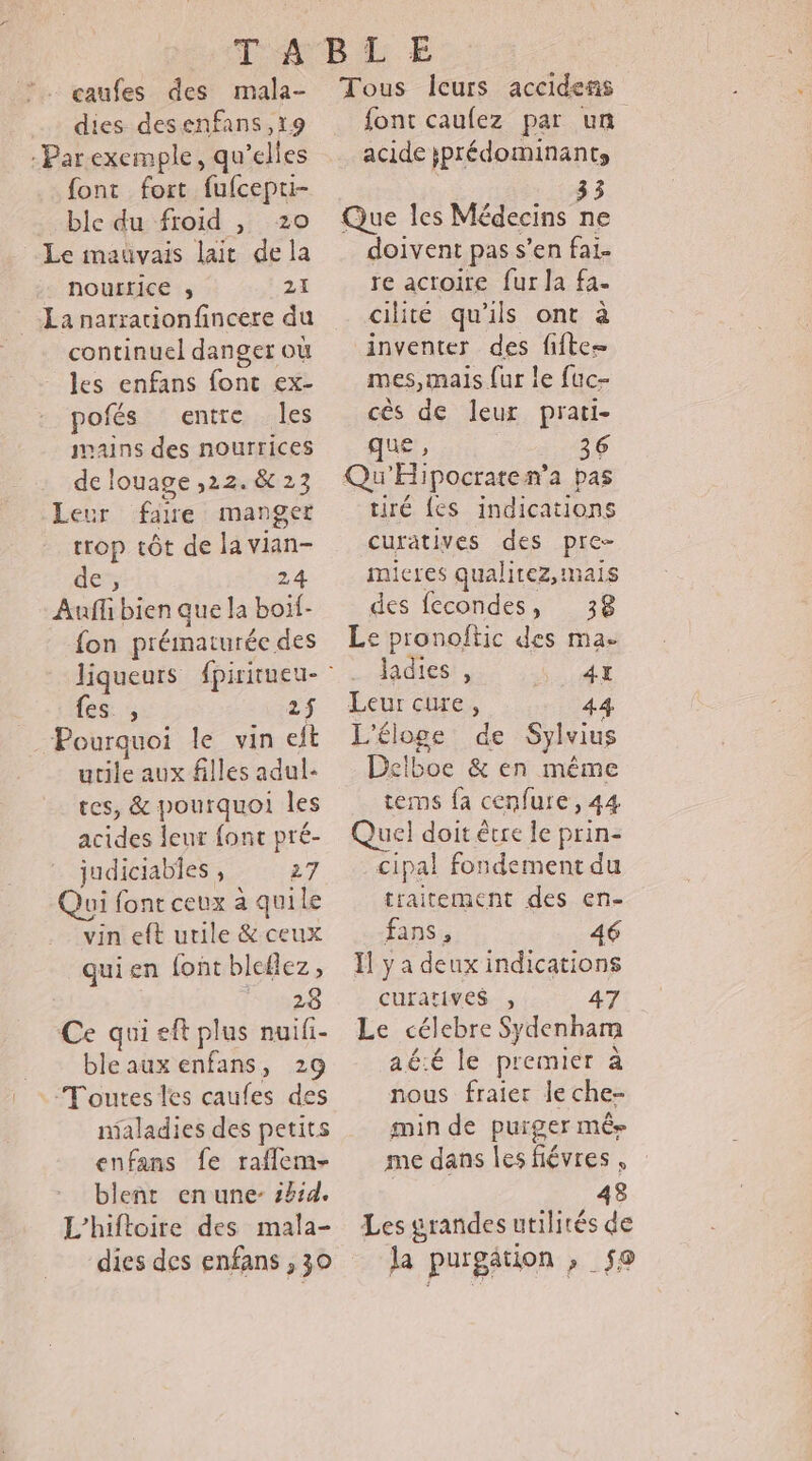 caufes des mala- dies desenfans 19 :Parexemple, qu’elles font fort fufcepri- ble du froid , 20 Le mauvais lait de la nourfice s 21 La narrationfincere du continuel danger où les enfans font ex- pofés entre Îles gains des nourrices de louage ,22. &amp; 23 Leur faire manger trop tôt de la vian- 5 24 Aufli bien que la boif- fon prématurée des fes , 25 Pourquoi le vin elt utile aux filles adul- tes, &amp; pourquoi les acides leur font pré- judiciables , 27 Qui font ceux à quile vin eft utile &amp; ceux quien font bleflez, n2S Ce qui eft plus nuili- bleaux enfans, 29 Toutes les caufes des nialadies des petits enfans fe raflem- blentr en une- #14. L’hifloire des mala- dies des enfans , 30 Tous leurs accidens font caufez par un acide iprédominänts 33 Que les Médecins ne doivent pas s’en fal- re actoire fur Ja fa- cilité qu'ils ont à inventer des fifte= mes,mais {ur le fuc- cès de leur prati- que, 36 Qu'Éipocratem’a pas tiré {es indications curatives des pre- micres qualirez,mais des fecondes, 38 Le pronoftic des ma- Jadies , He dE Leur chre,, 44 L'éloge de Sylvius Delboe &amp; en même tems fa cenfure, 44 Quel doit être le prin- cipal fondement du traitement des en- fans, 46 Il y a deux indications curatives , 47 Le célebre Sydenham aé:é le premier à nous fraier le che- min de purger mêr me dans les fiévres , 48 Les grandes utilirés de la purgätion , fo