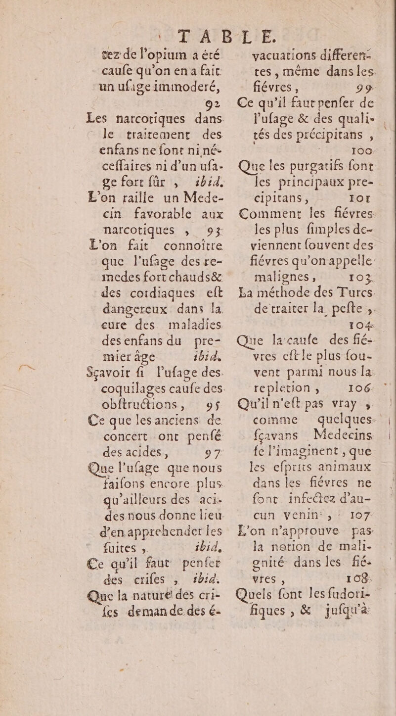 cez de l’opium a été caufe qu’on en a fait un ufige immoderé, 92 Les narcotiques dans le traitement des enfans ne font niné- ceffaires ni d’un ufa- ge fort für , ibcd, L'on raille un Mede- cin favorable aux narcotiques , 93% L'on fait connoiître que l'ufage des re- medes fort chauds&amp; des cotdiaques elt dangereux dans la. cure des maladies desenfans du pre- mier âge ibid, Sçavoir fi l’ufage des. obftruétions, o$ Ce que les anciens de concert ont penfé des acides, 97 Que l’ufage que nous faifons encore plus qu'ailleurs des aci- d’enapprehender les fuites ibid, Ce qu'il faut penfer des crifes , ibid. Que la nature dés cri- {es demande des é- vacuations differen- tes, même danses Ce qu’il faut penfer de Pufage &amp; des quali- tés des précipitans , 100 Que les purgatifs font les principaux pre- cipitans, IOr les plus fimples de- viennent {ouvent des fiévres qu’on appelle: malignes, 103. 104 ue lacaufe des fié- vres cft le plus fou- vent parmi nous la repletion, 106 Qu'iln'eft pas vray , comme quelques: fçavans Médecins fe l’imaginent , que les efprits animaux dans les fiévres ne fonc. infetez d’au- cun venin; : 107 L'on n'approuve pas la netion de mali- gnité dansles fé: vres , 108: fiques , &amp; jufqu'a: \