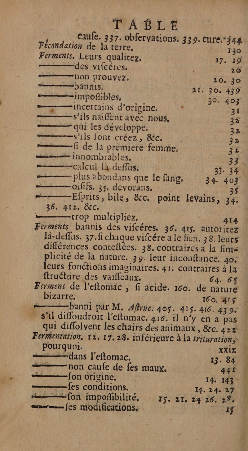 Caufe. 337. obfervations, 339. cute.* 344 Fécondation de la terre, 130 Ferments. Leurs qualitez. 17, 19 des vifcéres. 20 : non prouvez. 20, 30 A DATNYLS: . 21. 30, 439 | impoffibles. ‘30. 403 ———incercains d’origine, * 31 —— s'ils niffent avec nous. 3È ———— qui les développe. 32 es ils font créez, Se: 32 œ——— fi de la prémiere femme, 32 ms innombrables. Ti calcul là. deffus. 33: 34 #——— plus abondans que le fang. 34. 403 | Oififs, 35, devorans. 35 m———#prits, bile, &amp;c. point levains, 34e 36. 412. &amp;C. trop mulripliez. 414 Ferments bannis des vifcéres. 36. 415. autotirez Ja-deffus. 37. chaque vifcére a le fien. 38. leurs différences conteftées. 38. contraires à la fim= plicité de la nature. 39. leur inconftance. 40: leurs fonétions imaginaires. 41. contraires à [a ftruéture des vaifleaux. 64. 6$ Ferment de l’eftomac , fi acide. 160. de nature bizarre, 160, 41$ ————banni par M. Afruc. 40$. 415. 416. 439% - S'il diffoudroit l’eftomac. 416. il n°y en a pas qui diffolvenc les chairs des animaux, &amp;c. 422 Fermentation, 11. 17,28. inférieure à la brilurations pourquoi. XXiX ———— dans l'eftomac. 13. 84 —— non caufe de fes maux. 44È —— fon origine. 14. 143. {es conditions. 141427 {on impoñibilité, r$. 21, 24 26, 28: rm fes MOU1fcATIONS. IT
