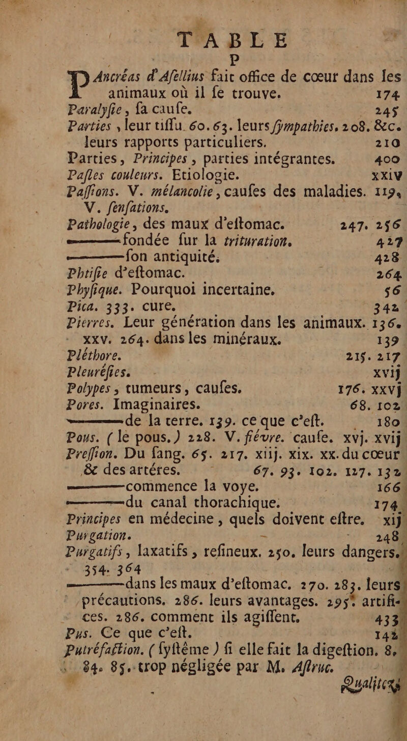 TABLE #4 i | P Ancréas d'Afellins Fait office de cœut dans Îles animaux où il fe trouve. 174 Paralyfie, fa caufe. _ 24$ Parties , leur tiffu 60.63. leurs /ÿmpathies, 208. &amp;c. leurs rapports particuliers. 210 Parties, Principes , parties intégrantes. 400 Pafles couleurs. Euologie. XXIV Paffions. V. mélancolie, caufes des maladies. 119, V. fenfations. | Pathologie, des maux d’eftomac. 247. 256 fondée fur la érituration, 427? fon antiquité: 428 Phtifie d’eftomac. É 264 Phyfique. Pourquoi incertaine. 56 Pica. 333. cure. 342. Pierres. Leur génération dans les animaux. 1364 xxv. 264. dans les minéraux. 139 Pléthore. 215. 217 Pleuréfies. xvij Polypes , tumeurs, caufes. 176. XXV]j Pores. Imaginaires. 68. 102! de la terre. 139. ce que c’eft 180. Pous. ( le pous.) 228. V. févre. caufe. xvj. xvij Preffion. Du fang. 65. 217. xiij. xix. xx. du cœur &amp; des artéres. 67. 93+ 102. 127. 132 commence la voye. 4 166 —du canal chorachique. 174 Principes en médecine , quels doivent eitre, xij, Purgation. | - 248% Purgatifs, laxatifs , refineux. 250. leurs dangers. 354: 364 | “4 dans les maux d’eftomac. 270. 183. leurs précautions. 286. leurs avantages. 295% artifi+ ces. 286. comment ils agiflent, 433 Pus. Ce que c’eit. 142 Putréfaition. ( {yftème ) fi elle fait la digeftion. 8, \ 84 85.-trop négligée par M, Afruc. # ” ; Rualitea