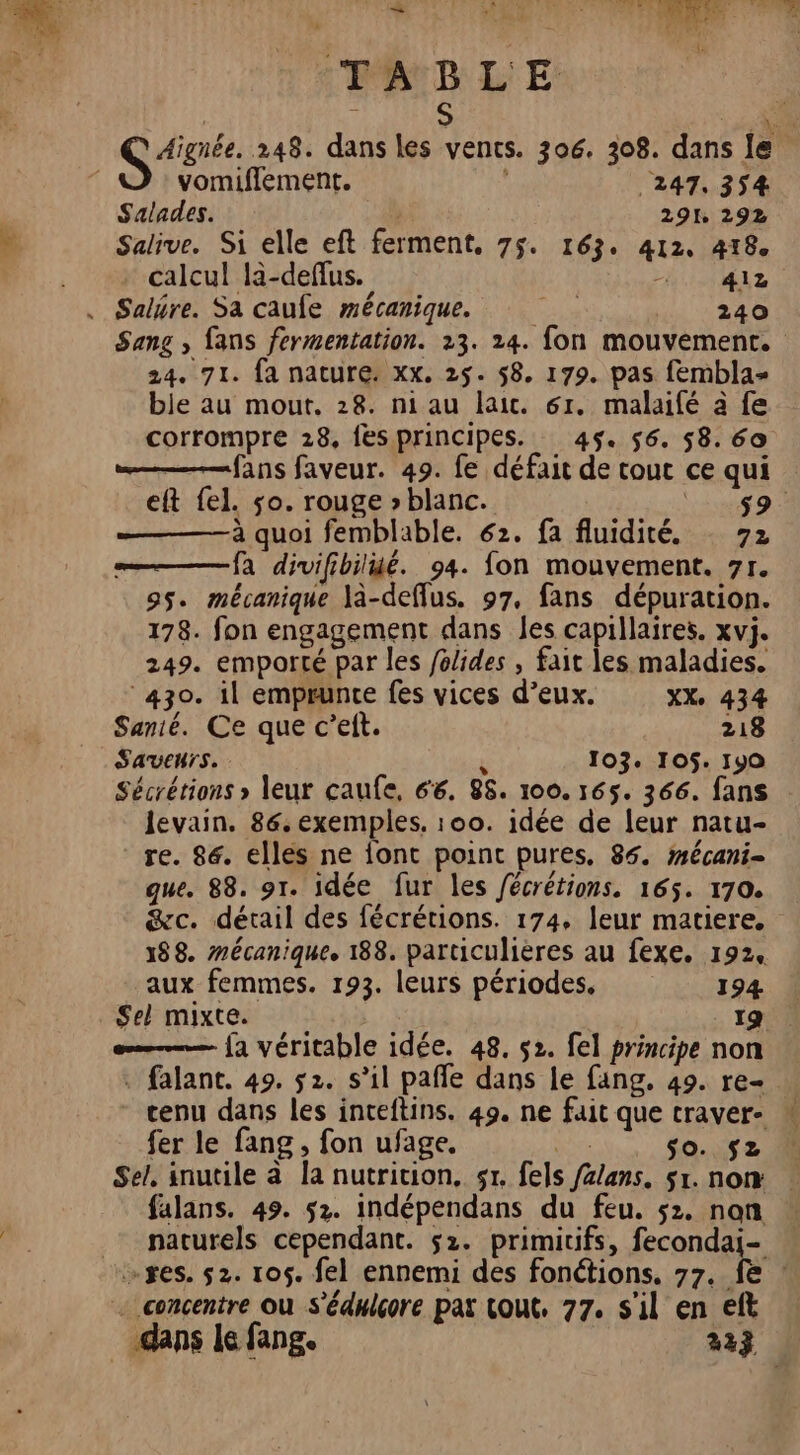 t FATB L'E b S Gé: 248. dans les vents. 306. 308. dans le | vomiflement. _247, 354 Salades. 291, 292 Salive. Si elle eft ferment, 75. 163. 412. 418. calcul la-deffus. PURPTE . Salhre. Sa caufe mécanique. ui 240 Sang , fans fermentation. 23. 24. fon mouvement. 24. 71. {a nature: xx. 25. 58. 179. pas fembla- ble au mout. 28. niau lait. 61. malaifé à fe corrompre 28, {es principes. 45. 56. 58. 60 fans faveur. 49. fe défait de tout ce qui eft fel. so. rouge » blanc. Lie ———— à quoi femblable. 62. fa fluidité. - 72 e————fà divifibilué. 94. fon mouvement. 7r. 95. mécanique là-deffus. 97, fans dépuration. 178. fon engagement dans les capillaires. xvj. 249. emporté par les /é/ides , fait les maladies. 430. il emprunte fes vices d’eux. XX. 434 Sanié. Ce que c’eft. 218 SAVEUTS. 103. 105$. 190 Sécrétions » leur caufe, 66. 8$. 100. 165. 366. fans levain. 86. exemples. 100. idée de leur natu- re. 86. ellés ne font point pures, 86. #écani- que. 88. 91. idée fur les Jécrétions. 165. 170. &amp;c. détail des fécrétions. 174, leur matiere. 188. mécanique. 188. particulières au fexe. 192, aux femmes. 193. leurs périodes. 194 Sel mixte. 19 e——— {a véritable idée. 48. $2. fel principe non . falant. 49. 52. s’il paffe dans le fang, 49. re tenu dans les inteftins. 49. ne fait que traver-  fer le fang , fon ufage. es So. $z | Sel, inutile à [a nutrition, sr. fels falans. s1. non falans. 49. 52. indépendans du feu. s2. non naturels cependant. 52. primitifs, Jeans fe concentre ou Ss'édulçore paz tout. 77. s'il en et dans le fang. 223