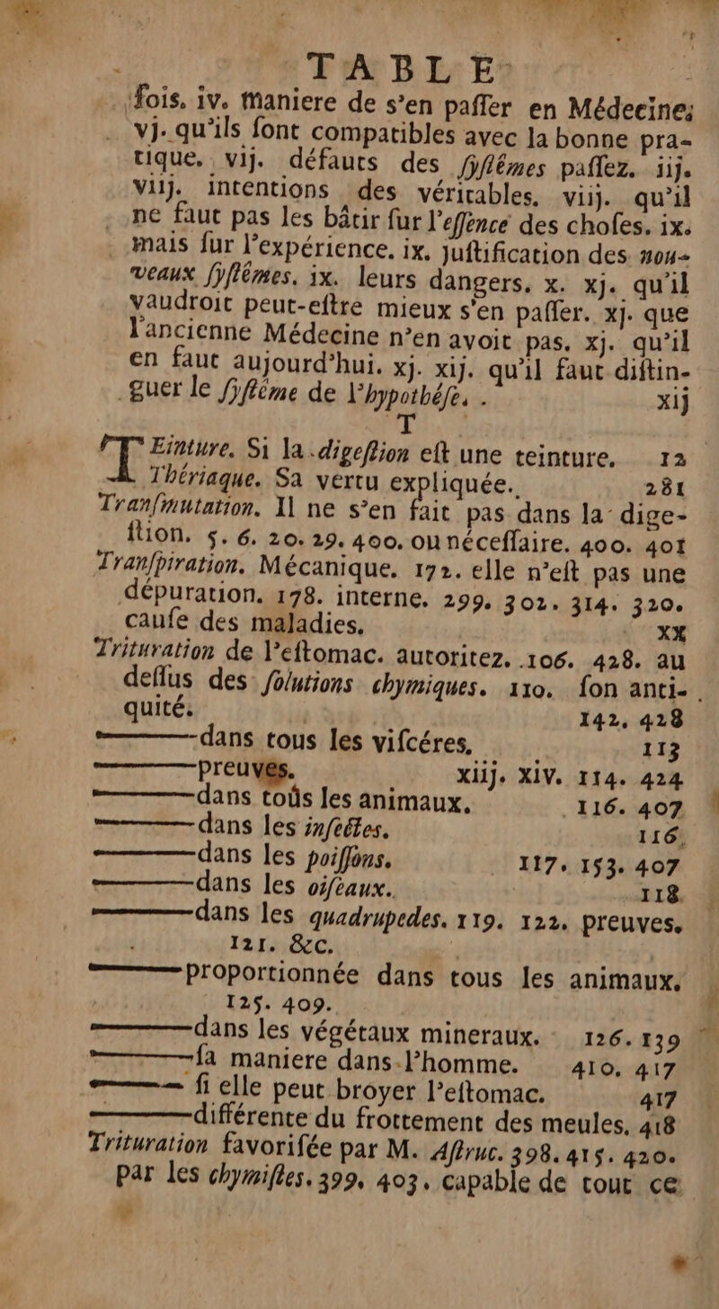 s FEB In E? Sois. iv. Maniere de s’en pafler en Médecine; vi. qu'ils font compatibles avec ]a bonne pra rique, vij. défauts des fjfêmes pañlez. ji vi. intentions des véritables. vij. qu’il ne faut pas les bâtir fur l'efénce des chofes. ix. mais fur l'expérience. ix, Juftification des. 104- veaux Jjflémes. 5x. leurs dangers, x. xj. qu'il vaudroit peut-eftre mieux s’en pañler. x]. que l'ancienne Médecine n’en avoit pas. xj. qu’il en faut aujourd’hui. xj. xij. qu'il faut diftin- Buer le fflême de l’hypotbéfe, . X1} LINGE Einiure. Si la .digeflion eft une teinture. 12 Thériaque. Sa vertu ex liquée.. 281 Tranfmutation. Il ne s’en fait pas dans la’ dige- fon, $. 6. 20. 29, 400. ou néceflaire. 400. 401 Tranfpiration. Mécanique. 172. elle n’eft pas une épuration. 178. interne. 299, 301: 314: 320. caufe des maladies, XX Trituration de l’eftomac. autoritez, 106. 428. au quité: | 142, 428 dans tous les vifcéres, 113 preuves. X1iJ, XIV. 114. 424 ———dans toûs Jes animaux. 116. 407 ————— dans les infeétes, 116! dans les poiffons. . 117, 153. 407 dans les oifeaux. 118. dans les quadrupedes. 119. 122. preuves, 121. &amp;c. 4 ————Proportionnée dans tous les animaux. 125. 409. ——— dans les végétaux mineraux. - 126. 139 {a maniere dans.l’homme. 410, 417 ———— fi elle peut broyer l’eftomac. 417 | différente du frottement des meules. 418 Trituration favorifée par M. Aflruc. 398.415, 420. Par les chymifles. 399, 403, capable de tout ce: # CR