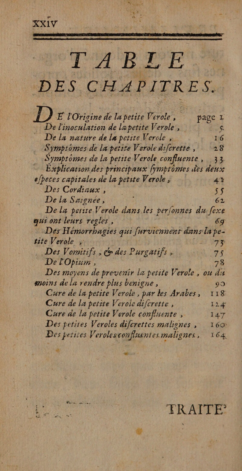 } XX1V pp BL dE 4 DES CHAPITRES. D E l'Origine de la petite Verole, page L De l'inoculation de lapetite Verole, $ De lx nature de la petite Vercle , 16 Symptomes de la petite Verole difcrette , 28 S HN de la petite Verole confluente, 33 Explication des principaux [ymptomes des deux efpeces capitales de la petite Verole ; 43 Des Cordiaux , 55 De la Saignée, 62 De la perte Verole dans les perjonnes du-fexe qui ont leurs regles, 6q Des Hémorrhagies qui [urvicnnert dans la pe- tite Verole ;: KV Des Vornitifs ; € des Purgatifs , 75 De l'Opium , 78 Des moyens de prevenir la petite Verole , on du anoins de la rendre plus benigne, 99 Cure de la petite Verole, par les Arabes, 118 Cure de la petite Veroie difcrette , 12 4 Cure de la petite Verole confiente , 147 Des petiies Veroles difcrettes malignes , 160 Dés peries Verolesconfluentes malignes, 164 CA dé FRAITE’ rave ré)