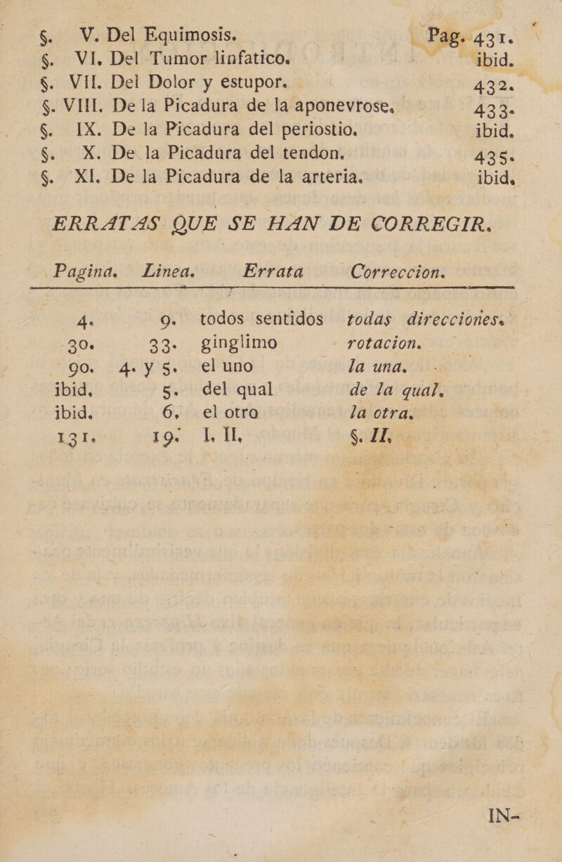 DD O A DD o o . . o LEABr43r- VI. Del Tumor linfatico. id . VIIL. De la Picadura de la aponevrose, 433* - IX. De la Picadura del periostio, ibid. X. De la Picadura del tendon. 435» XI. De la Picadura de la arteria. ibid, Errata todos sentidos ginglimo el uno del qual el otro LH, todas direcciones. rotacion. la una. de la qual, la otra, S. 11, . IN-