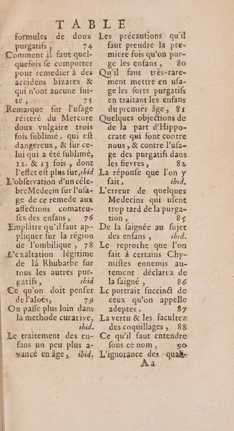 EP ST PE AS formules de doux purgatifs, . 74 -Fomment il faut quel- .. quefois fe comporter pour remedier à des accidens bizares &amp; qui n’ont aucune fui- dE 554 3 18 Remarque fur Pufag réiteré du Mercure doux vulgaire trois fois fublimé, qui eft dangereux, &amp; fur ce- lui qui a été fublimé, î breMedecin fur l’ufa- ge de ce remede aux _afleétions comateu- fes des enfans, 76 Emplâtre qu’il faut ap- pliquer fur la région de l’ombilique , 78 L'exaltation légitime = de là Rhubarbe fur tous les autres pur- gatifs .. ibid €e qu'on doit penfer . dePaloës, 79 Oa pañle plus loin dans : ibid. Le traitement des en- fans un peu plus 3- mancé en âges, ibid, Les précautions qu'il faut prendre la pre- -micre fois qu’on pur- ge les enfans, 80 Qu'il faut très-rare- _ ment mettre en ufa- ce les forts purgatifs en traitant les enfans du premièr âge, 81 Quelques objeétions de . de la part d’'Hippo- crate qui font contre nous, &amp; contre l’ufa ge des purgatifs dans les fievres , . 82 La réponfe que l'on y fait , ibid, L'erreur de quelques Medecins qui ufent trop tard de la purga= tion 8$. De la faignée au fujet des enfans , tbid. Le reproche que l’on fait à certains Chy- miftes ennemis au- tement déclarez de la faigné , 86 Ec portrait fucciné de ceux qu'on appelle adeptes, F les facultez des-coqullages ; 88: Ce qu'il faut entendre fous ce nom, 90 L'ignorance des : quak:. À a.