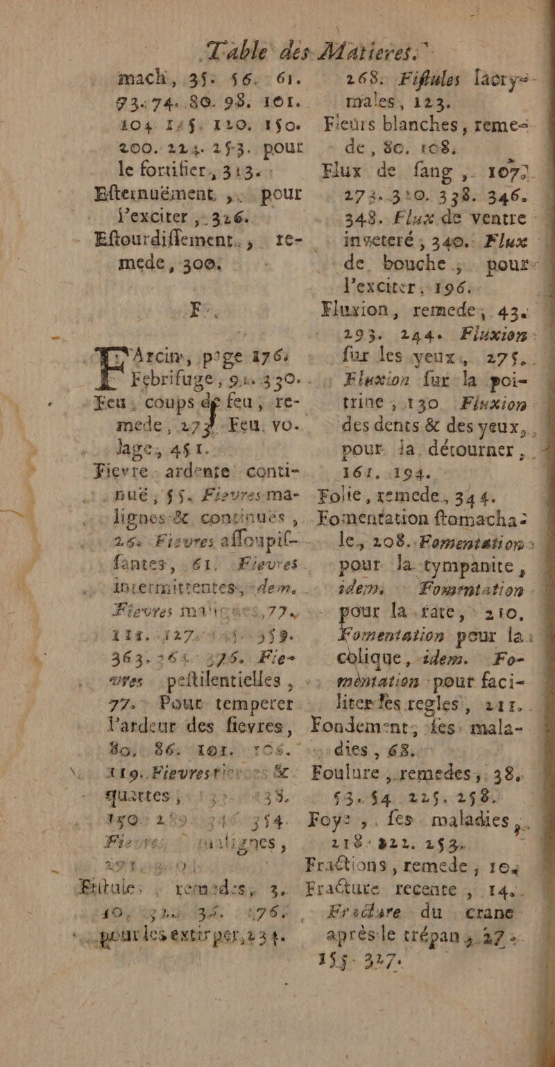 D 0 ! mach, 35: 56:61. 73: 74.80. 98, 101. #04 I4$: 120, 150 200. 224. 2f-3. pour le fortifier., 313. : Efternuément ,. pour l’exciter ,.326: mede, 300. 1 VArCIN, p2ge 176: mede ,.273-Feu. vo. lage;, 4851. Ficvre. ardente conti- ta BUÉ,; $54 Freuresma- : Hgnes-8c, continuës , fantes, 61: \Fievres. incermitrentes, dem. Fievdres MAICEES,774 Air: 1275 4400350. 363.264. 376. Fie- 77: Pour temperer Pardeur des fievres, lg rS6: Mer: 106. Aro. Fievrestioroes 8. quaftes ira r38, AQU 2ÉD 34 354. Fieuves | AUIZNES , DRE RE ONE 268: Fiflules lacrys- 1 males, 123. F'eurs blanches, reme= | » de, 80. 108: Flux de fang ,. 107. 274.310. 338. 346. N 348. Flux de ventre « 1 inveteré ; 340. Flux À … de. bouche ;. pour-M l’exciter, 196. Fluvion, remede, 434 2195. 244. Fiuxion: fur les yeux, 275,4 | Fluxion {ux la poi- trine ;, 130, Fiuxiom M * des dents &amp; des yeux, pour. la. dérourner , 4 161. 194. | Folie, remede, 344. Fomentation ftemacha: | le, 208. Fomentation: pour Ja tympanite, 4 idem: : Fomrntation : oux la,fate, : 210, % omentation pour lai. colique, idem. Fo- | méñtation pour faci- 4 hiteres regles, 241. .1 Fondem=nt: ‘fes: mala- vrdies , 68,7 ; Foulure ,.remedes; : 38. 53.4 225.258. Foy: ,, fes. maladies 5 118: 821. 1293. ] Fraétions , remede, 104 Fraétutre recente, 14. Eridure du crane aprèsle trépan y 272 15ÿ- 227.