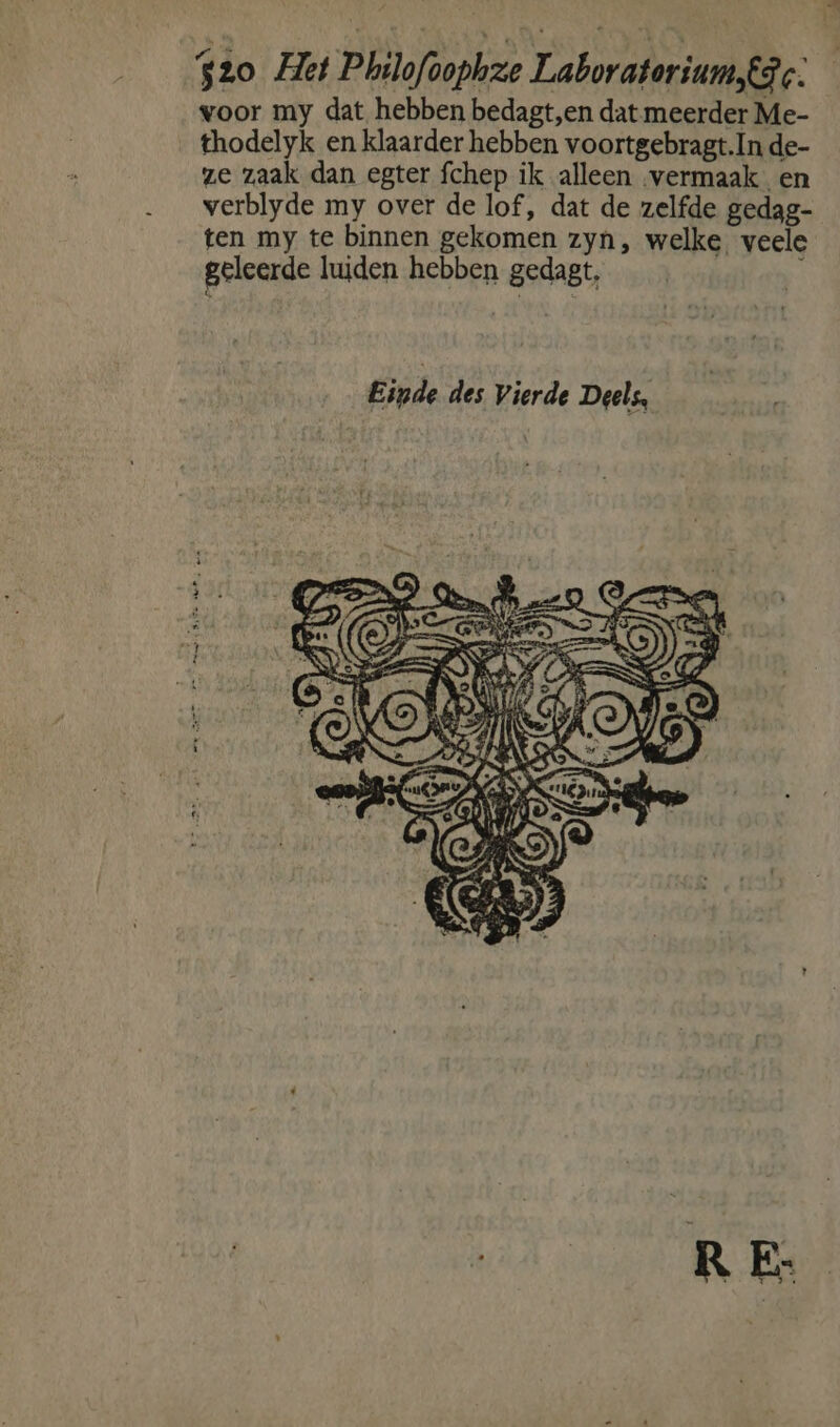 voor my dat hebben bedagt,en dat meerder Me- thodelyk en klaarder hebben voortgebragt.In de- ze zaak dan egter fchep ik alleen vermaak en verblyde my over de lof, dat de zelfde gedag- ten my te binnen gekomen zyn, welke veele geleerde luiden hebben gedagt, i