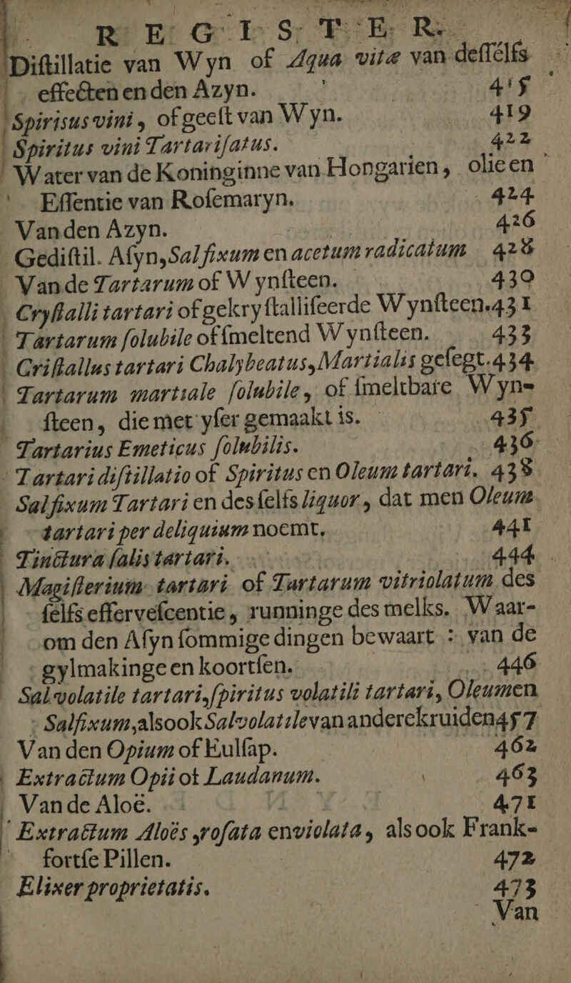 „In VDE PW : RE GES TE R Ì | Spiritus vint Tartarifatus. | effeltenenden Azyn. | 4i5 ‘Spirisus vini , of geelt van Wya. EK | 422 | Water van de Koninginne van Hongarien, olieen __Effentie van Rofemaryn, 424 Vanden Azyn. | 426 Gediftil. Afyn,Salfixumen acetumradicatum 42 5 ‚ Vande Tartarum of W ynfteen. 439 Cryhhalli tartari of gekry ftallifeerde W ynfteen.43 k ‚ Tartarum folubile of (meltend W ynfteen. 433 ‘ Griftallustartari Chalybeatus,Marttalss gefegt. 4.34. \ Tartarum martiale folubile, of fmeltbare Wyns ‚__fteen, diemet yfer gemaakt is. 435 “ Tartaridiftillatio of Spiritusen Oleum tartari, 438 Salfixum Tartari en desfelfs liguor , dat men Oleun tartari per deliguism noemt, 44E Tinctura falistartart. om den Afyn fommige dingen bewaart + van de ‚ gylmakingeen koortfen. 446 _Salvolatile tartari.fpiritus volatilì tartari, Oleumen » Salfixum,alsook Salvolatslevan anderekruiden4s 7 Á | Magiflerinimn tartari of Tartarum witriolatum des Van den Opium of Eulfap. 462 ‚ Extractum Opii ot Laudanum. | 463 ‚ Vande Aloe. RIN. 47E Extraëtum Aloës „rofata enviolata, alsook Frank- fortfe Pillen. | 472 Elixer proprietatis. 473