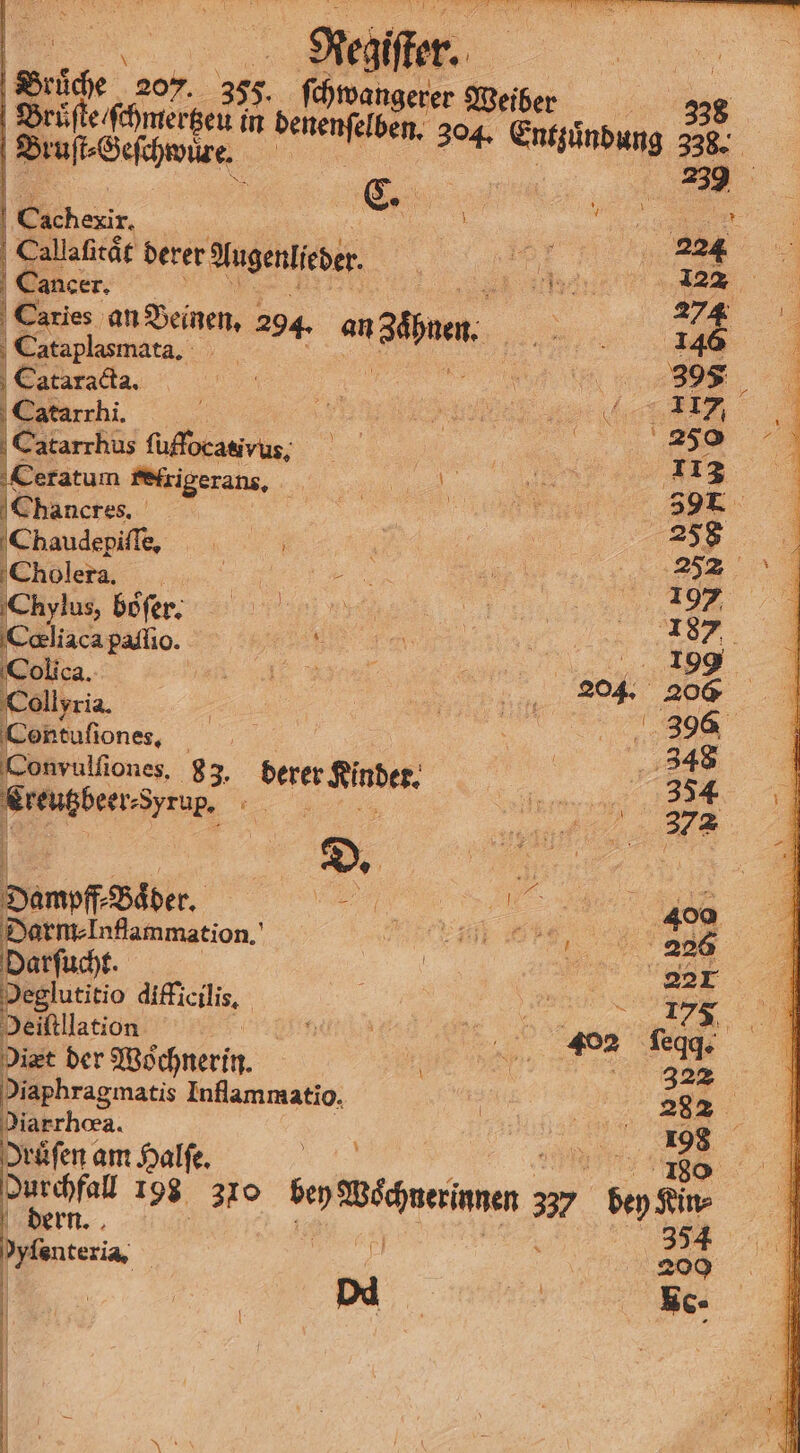 45 . Regiſter. Brüche 207 355. ſchwangerer Weibern 338 e Gehen in benenſelben. 304. Entzuͤndung 338. ae 8 29 | 0 C. 1 ee Aherir. g a 15 224 Callaſitaͤt derer Augenlider / ee — an Deinen, : 294. anlpnen. „ Cataplasmata. . „ Cataract. 5 N „5 Catarrhi. Be % 250 5 Catarrhus ſulfocativus. i ee „ Ceratum relrigerans. ) | 39 . Chancres. | | | 258 Chaudepiſſe. 1 4 1 253 à 1 Chylus, boͤſer. 1 Ä 5 es ER, Cœliaca paſſio. ee, N „ Colica. a, 204. 206 Collyria. a 8 %% Contuſiones. | 348 Convulſiones, 83, derer kinder „„ eee 25 „ 75 | | D. — ö 5 Dampff⸗ Biber. VVV 400 . Darm⸗ Inflammation. N 0 „„ | 226 Be Darfucht. 9 „ ME 91 Deglutitio difficilis. . = 175 Er Yeiftllation en | A ‚402 fegg * Diæt der Wochnerin. e 32 Diaphragmatis Inflammatio. En 282 10 Diarrhoea. Half SA | Ma 13 5 Iruͤſen am Halſe. ae 198 370 59 Binnen 3 337° bey Kin, | dern. 344 ⁵ſ⁶ yfancert | 200 od e Kc- 5