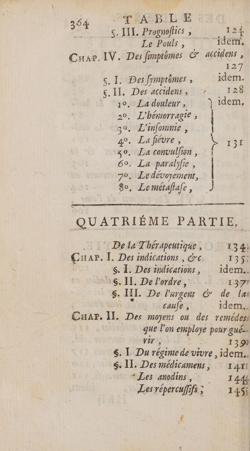 ç. II. Prognoflics, 1 24 Le Pouls , idenr, Cuar, IV. Des fimptômes &amp; accidens , 127 ç. I. Des fymprèmes , idem. $. Il. Des accidens &gt; 128 1°. La douleur, ) idem, 20. D'bémorragie , 3°. L'infomnie, | 4. La fiévre , n sso, La convulfion, i 60. La paralyfie , 70, Ledévoyement, Le métafiafe , a ce © Æ ms QUATRIÉME PARTIE, De la Thérapeutique, 1344 ag I. Des indications, &amp;c. 1351 _$ À. Des indications , idem.. “g. H. De l'ordre, 1377 s. HT De Pargent &amp; de lai caufe, idem.. Cuar. II. Des moyens ou des remédess que l'on po pour guë=- rir, 139) 6. I Du régime de vivre , idem.. $. II. Des médicamens, 14x1 * Les anodins, ig4i Les répercufifs ; 14$;