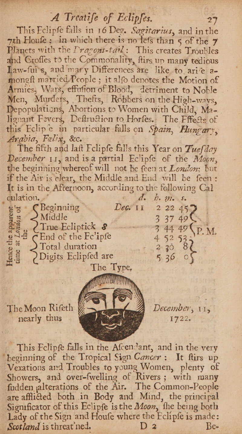 This Felipfe falls in 16 Deg. Sagztarius, and inthe» 7th Houle ; in which there-is no lefs than 5 of the 7 Planets with the Pravons-tatl: This creates Troubles and Groffes t5 the Commonality, ftirs up many tedious Law-fui's, and mary Differences are like to ari@ a- moneft married-People ; it alfo denotes the Motion of Armies, Wars, effufton of Blodd, detriment to Noble Men, Maurdets, Thefts, Robbers on the High-wavs, ‘Depopulations, Abortions to Women with Child, Ma- lignant Fevers, Deftrution to Horfes.. The Fffects of this Eclipe in particular falls on Spain, Hungary, | Avabia, Felix, &amp;c. | 7 | The fifth and laft Fclipfe falls this Year on Tuefday December 11, and isa partial Eclipfe of the Moon, the beginning whereof will not be feen at London; but | if the Air is clear, the Middle and End will be feen: It is in the Afternoon, according to the following Cal ; culation. » ; GM Ds Wr Se = * 2's : Beginnife ‘ DegPit 2 22 45 gS &lt; Middle pe ee aS, ¢ lmeEcliptick @ 3 44 49Cp . ets CEnd of the Fe'ipfe # 52/5350 0 V Oiaae Total duration | Ce Se? oe 28 Digits Eclipfed are 5 36 of The Type, December, 115 1722. ; The Moon Rifeth nearly thus This Fclipfe falls in the Afcendant, and in the very “beginning of the Tropical Sign Cancer: It ftirs up Vexations and Troubles to young Women, plenty of Showers, and over-fwelling of Rivers; with many fudden jalterations of the Air. The Common-People are affliated both in Body and Mind, the principal Significator of this Eclipfe isthe Mfoon, the being both Lady of the Sign and Houfe where the Fclipfe is made: Scotlandisthreatned, = . D2 | Bee