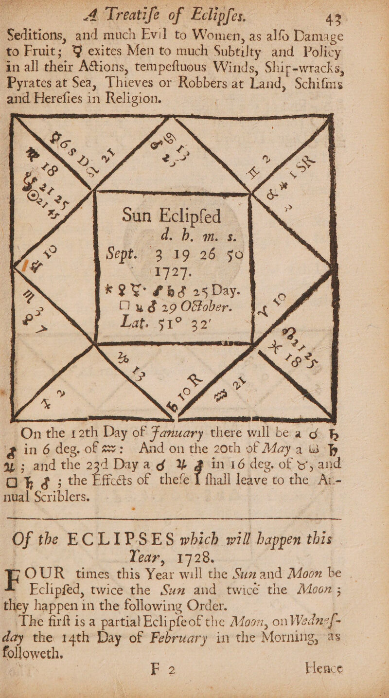 Seditions, and much Evil to Women, as alfo Damage to Fruit; Y exites Men to much Subtilty and Policy in all their A@tions, tempeftuous Winds, Ship-wracks, Pyrates at Sea, Thieves or Robbers at Land, Schifins and Herefies in Religion. | sun Eclipfed Pde hag: Sept. 3 19 26 $0 | Toe ae RK Qe: £ bs 25 Day. Clu &amp; 29 Offober. Lat. 51° 32 On the 12th Day of Fanuary there will bea gd f in 6 deg. of av: And on the 20th of Maya wf 42; andthe 234 Daya g ¥ 4 in 16 deg. of wv, and OF} ¢@ ; the Effcets of thefe I thall leave to the Ar- nual Scriblers. Of the ECLIPSES which will happen this | Tear, 1728. FE OUR times this Year will the Suaand Moon be . - Eclipfed, twice the Sua and twice the Adoon ; they happen in the following Order. The firft is a partial Eclipfeof the Adoon, on Wednef- day the 14th Day of February in the Morning, as followeth. ;