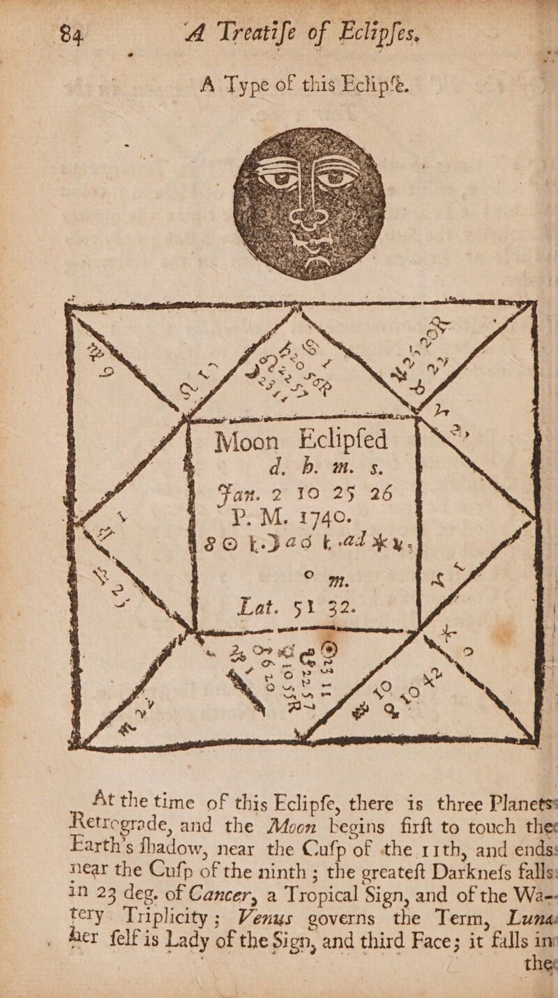 PEE RYE SCS OSS SE SRR RY Sa RRS T= 84 A Treatife of Eclipfes, A Type of this Eclip’. Moon Eclipfed : d, -b2 m. s, gf 1 Fan. 2 10 25 26 y ost de, aVL,. 1 740. ‘ed bso bed bad ey. he Eat. 51 32. (cube PARC BEIS pad | f *e%de ? Oo, 7 5 we b ry ne ~ ~~ ;