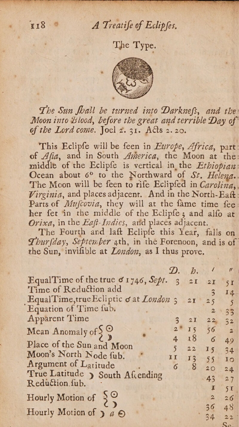 The Sun Joall be turned into Darknefs, and the: Moon into Llood, before the great and terrible Day of’ of the Lord come. Joel 2. 31. Acts 2. 20. This Eclipfe will be feen in Europe, Africa, part: of Afia, and in South America, the Moon at the: middle of the Eclipfe is vertical in, the Ethiopian: Ocean about 6° to the Northward of Sv. Heleya.. The Moon will be feen to rife Eclipfed in Carolina, , Virginia, and places adjacent. And in the North-Eat: Parts of Mufcovia, they will at the fame time fee: her fet in the middle of the Eclipfe; and alfo at Orixa, in the Eaft-Indies, arid places adjacent. The Fourth and laft Eclipfe this Year, falls on Thurfday, September 4th, in thé Forenoon, and is of the Sun, invifible at Zovdom, as | thus prove. 2).\y ich SaeeG EqualTime of the true 61746, Sept. 3 21 ar 5r ‘Time of Reduétion add 3 14 _EqualTime,trueEcliptic gat London 3 21 25 5 Equation of ‘Time fub. 2. 33 Apparent Time $ 2l) 2ygs Mean Anomaly of oO Ny 2M 1523 SON ee ; 4.18 6 49 Place of the Sun and Moon 5 22 1 5 34 Moon’s North Node fub; —* ED Uo eae a Argument of Latitude 5 2B ol True Latitude y South Afcending 43 Mn Reduction {ub. - pike Hourly Motion of ae 2 2 Hourly Motion of 9 4 © * fi