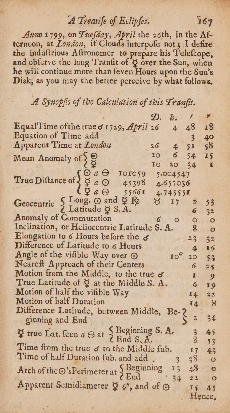 - Ad Synopfis of the Calculation of this Tranfit. € : D. be / EqualTime ofthe trueg1729, April 26 864 48 Equation of Time add 3 Apparent Time at Londou Cee ee I Mean Anomaly of 5 5 be ; ma ee : . ©OaQ 101059 5.004547 True Diftance of} PaO 45398 4.657036 . 4 a2 oR gael | 4 ong. © an I 2 Geoceatric! 3 Tendo @ S.A ae Anomaly of Commutation 16.2 O56 Inclination, or Heliocentric Latitude S. A. 3 Elongation to 6 Hours before the ¢ 23 Difference of Latitude to 6 Hours 4 Angle of the vifible Way over © 10” 20 Neareft Approach of their Centers 6 Motion from the Middle, to the true &amp; i True Latitude of 3 at the Middle S. A. 6 Motion of half the vifible Way 14 Motion of half Duration 14 Difference Latitude, between Middle, Be- ginning and End — | Bi Beginning S, A, 3 % true Lat. {een g Gat ; he Sk fui Time from the true ¢ ta the Middle fub. 17 Time of half Duration fub. and add , g 38 “Arch of the®’sPerimeter at 3 ening 130 nd 22