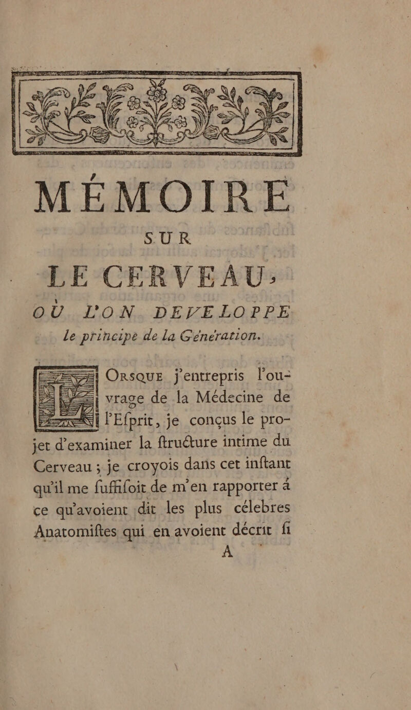 ORSQUE j'entrepris lou: Æ} vrage de la Médecine de SI PEfprit, je conçus le pro- jet d’examiner la ftructure intime du Cerveau ; je croyois dans cet inftant qu'il me fuffifoit de m'en rapporter à ce qu'avoient :dit les plus célebres Anatomiftes qui en avoient décrit fi | FR.