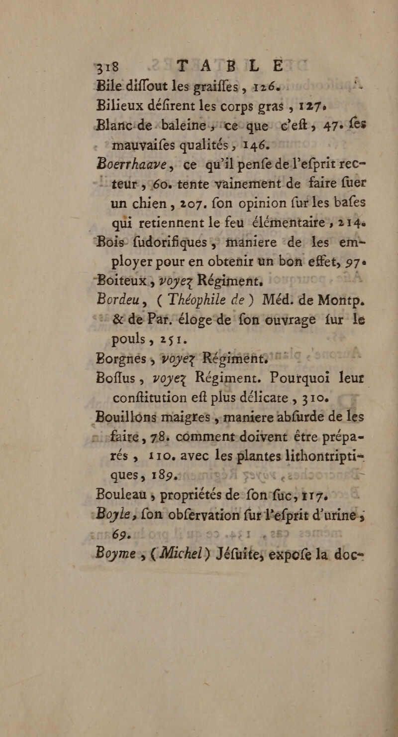 Bile diflout les graifles , 126. ï Bilieux défirent les corps gras ; 127+ Blanc:de baleine yrce que: c'eft, 47: fes mauvaifes qualités , 146. Boerrhaave, ce qu’il penfe de l’efprit rec- | teur , 60. tente vainement de faire fuer un chien, 207. fon opinion fur les bafes _ qui retiennent le feu élémentaire, 2 14 Bois fudorifiques ; maniere de les em- ployer pour en obtenir un bon effet, 97: Boiteux, voyez Régiment, Bordeu, ( Théophile de) Méd: de MON. : &amp; de Par. éloge de fon ouvrage fur le pouls , 251. Borgnés , voyez Régiments ®° © Boflus , voyez Régiment. Pourquoi leur conftitution eft plus délicate, 310. Bouillôns maigres , maniere abfurde de les à rfairé, 78: comment-doivent être prépa- rés ; 110. avec les plantes lithontripti- ques, 189, | : t e8952 F Bouleau ; propriétés de fon fuc, 117, -Boyle, fon obfervation se Pefpris d'urine 1169 Boyme ; (Michel) Jéfuites expofe la doc-