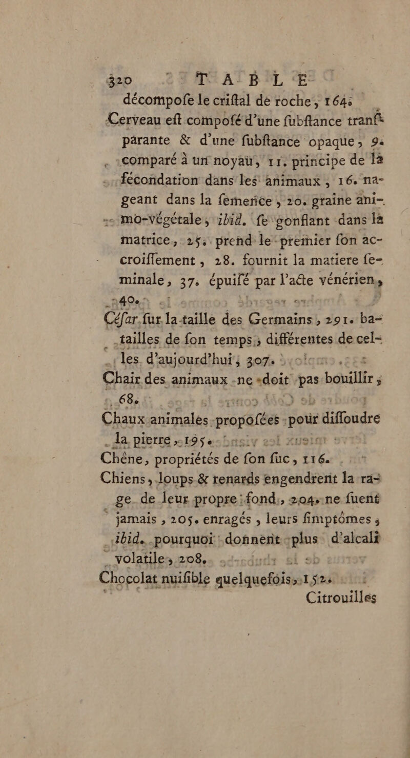 décompofe le criftal de roche, 1 7 Cerveau eft compofé d’une fubflance tranfà parante & d'une fubftance opaque, 94 comparé à un noyau, tr. principe de là fécondation dans les animaux , 16. na- geant dans la femerice , 20. graine ani- - mo-Végétale, ibid. fe gonflant dans là matrice, 25. prend le-premier fon ac- croiflement , 28. fournit la matiere fe- minale, 37. épuilé par l’aûe vénérieny 40e: Céfar. fur la taille des Rs , 291. ba= tailles de fon temps; différentes de cel- les d’ aujourd’hui; 307. : : Chair des animaux -ne doit vas bouillir s ; 68e Ha Chaux animales proposées } pour sr diffoudre la PIBIEE 2195 ss bnsiy el us: CÉèhe; propriétés de fon fac > 116 Chiens, Joups-& renards engendrent la ra= 8e de leur propre fond, 204,.ne fuent jamais , 205$. enrageés , leurs fimptômes ; ibid. pourquoi donnent plus d’alcalt | volatile, 208, turcs ” Chocolat nuifible RP 15 2+ Citrouilles