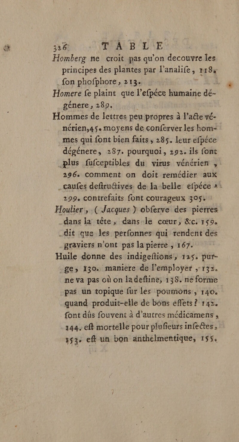 326: TPALB'L\E Homberp ne croit pas qu’on decouvre les principes des plantes par l’analife, 1184 fon phofphore, 213. Homere fe plaint que l’efpéce aire dé- génere 2804 Hommes de lettres peu propres à l’ate vé- nérien,45. moyens de conferver les hom- mes qui font bien faits, 285. leur efpéce dégénere, 287. pourquoi, 292. ils font plus fufceptibles du virus vénérien , 296. Comment on doit remédier aux .caufes deftruétives de la-belle efpéce 2: 299. Contrefaits font courageux 305 Houlier , .( Jacques } obferve des pierres dans la tête, dansle cœur, &amp;c. 159. _dit que les perfonnes qui rendent des graviers n'ont pas la pierre , 167. Huile donne des indigeftions, 125. pur- ge, 130. maniere de l’employer ;-13z. ne va pas où on la deftine; 138. ne forme pas un topique fur les poumons, 140. quand produit-elle de bons effets ? #42. font dûs fouvent à d’autres médicamens , 144. eft mortelle pour plufieurs infeétes, 353. eff un bon anthelmentique, 155,