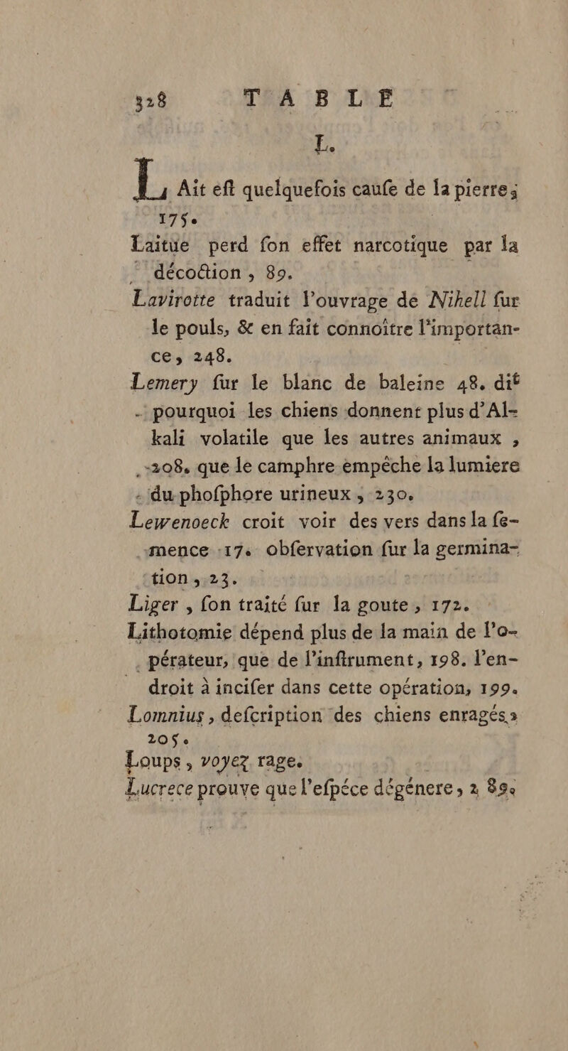L. L Aït eft quelquefois caufe de Îa pierre; 17$e | Laitue perd fon effet narcotique par la décoûtion , 89. : Lavirotte traduit l’ouvrage de Nihell fur le pouls, & en fait connoître l’importan- ce, 248. | Lemery fur le blanc de baleine 48. dif - pourquoi les chiens donnent plus d’Al- kali volatile que les autres animaux , +208. que le camphre empèche la lumiere - du-phofphore urineux, 230, Lewenoeck croit voir des vers dans la fe- mence :17. obfervation fur la germina- tion ,:23. à Liger , fon traité fur la goute, 172. Lithotomie dépend plus de la main de lo- . pérateur, que de l’infirument, 198. l’en- _ droit à incifer dans cette opération, 199. Lomnius , defcription des chiens enragés 120$. Loups, voyez rage. Lucrece prouve que l’efpéce dégénere ; 2 85e