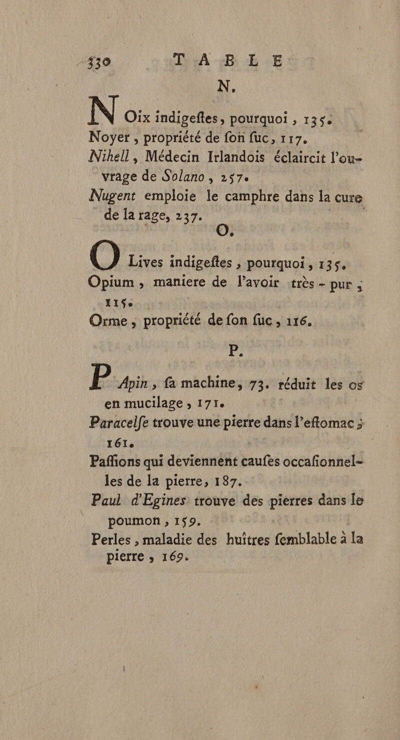 430 TrtA BR E .E N. N Oix indigefles, pourquoi , 135. Noyer , proprièté de fon fuc, 117. Nihell, Médecin Irlandois éclaircit l’ou- vrage de Solano , 257. Nugent emploie le camphre dans la cure de la rage, 237. O Lives indigeftes , pourquoi , 13e Opium , maniere de l'avoir très - pur 11$e | Orme, propriété de fon fuc, 116. P. P Apin , fa machine, 73. réduit les os en mucilage ; 171 Paracelfe trouve une pierre dans l’eftomac ; 16e Pafions qui deviennent caufes occafonnel- les de la pierre, 187. Paul d'Egines trouve des pierres dans le poumon , 159. Perles , maladie des huîtres femblable à la pierre ; 169.