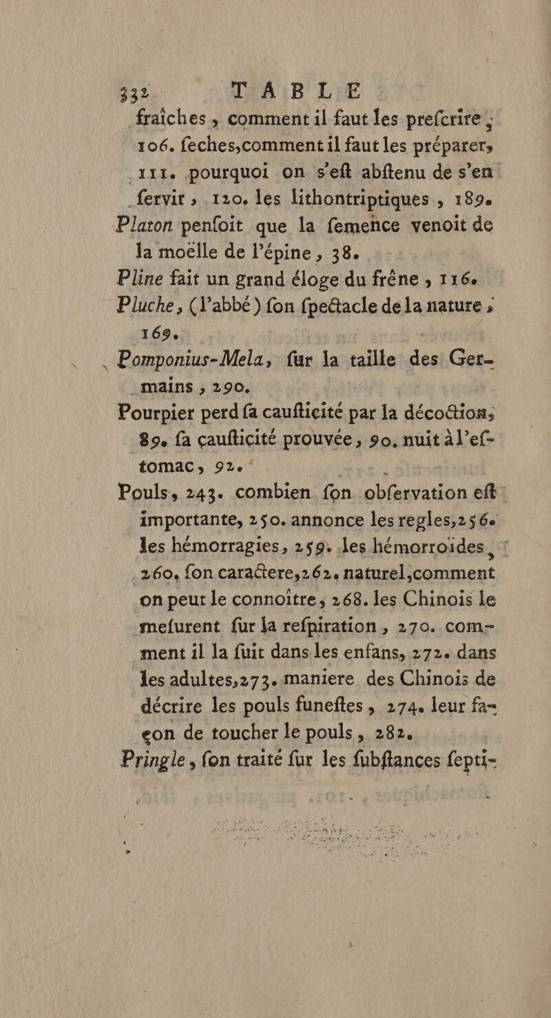 Dr TAB LiE fraiches , comment il faut les prefcrire . 106. feches;comment il faut les préparer» _111. pourquoi on s'eft abftenu de s’en _fervir » 120. les lithontriptiques , 189. Platon penfoit que la femence venoit de Ja moelle de l’épine , 38. Pline fait un grand éloge du frêne , 116. Pluche, (Y'abbé) fon fpettacle de la nature ; 169. . Pomponius-Mela, fur la taille des: Ger- mains ; 290. Pourpier perd fa caufticité par la déco&amp;ion; 89. fa çauflicité prouvée, 90. nuit à l’ef- tomac, 92. LA Pouls, 243. combien fon obfervation eft importante, 250. annonce les regles,25 6° les hémorragies, 259. les hémorroides. ! 260, fon caraétere,262. naturel,comment on peut le connoitre ; 268. les Chinois le mefurent fur la refpiration , 270. com- ment il la fuit dans les enfans, 272. dans les adultes,273. maniere des Chinois de décrire les pouls funeftes , 274. leur fa= eon de toucher le pouls, 282. Pringle, (on traité fur les fubftances fepti-