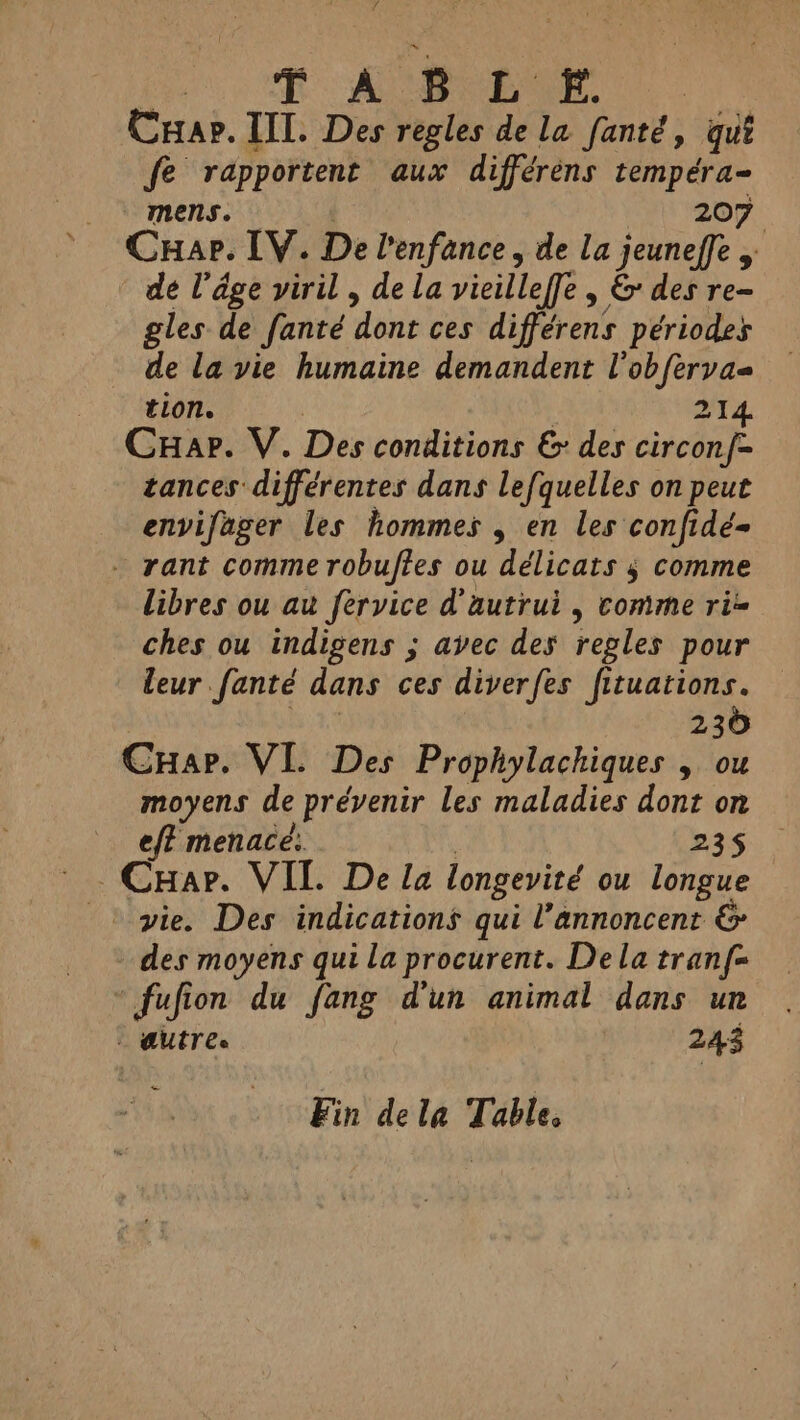 mi ANS Du cee SR RER | Car. III. Des regles de la fanté, qui fe rapportent aux différens tempéra- mens. | 207 Cuap. LY. De l'enfance, de la jeuneffe , de l’âge viril, de la vieilleffe, &amp; des re- gles de fanté dont ces différens périodes de la vie humaine demandent Vobfervae tion. | | TL Cuap. V. Des conditions &amp; des circonf- tances différentes dans lefquelles on peut envifager les hommes , en les confidé= - rant comme robuffes ou délicats 5 comme libres ou au fervice d'autrui , comme ri ches ou indigens ; avec des regles pour leur fanté dans ces diverfes fituations. aa 230 CHar. VI. Des Prophylachiques , ou moyens de prévenir les maladies dont on eff menacé. | 235 . Car. VIL. De la longevité ou longue vie. Des indications qui l’annoncent &amp; des moyens qui la procurent. Dela tranf- fufion du fang dun animal dans un . gutres 243 Fin dela Table.