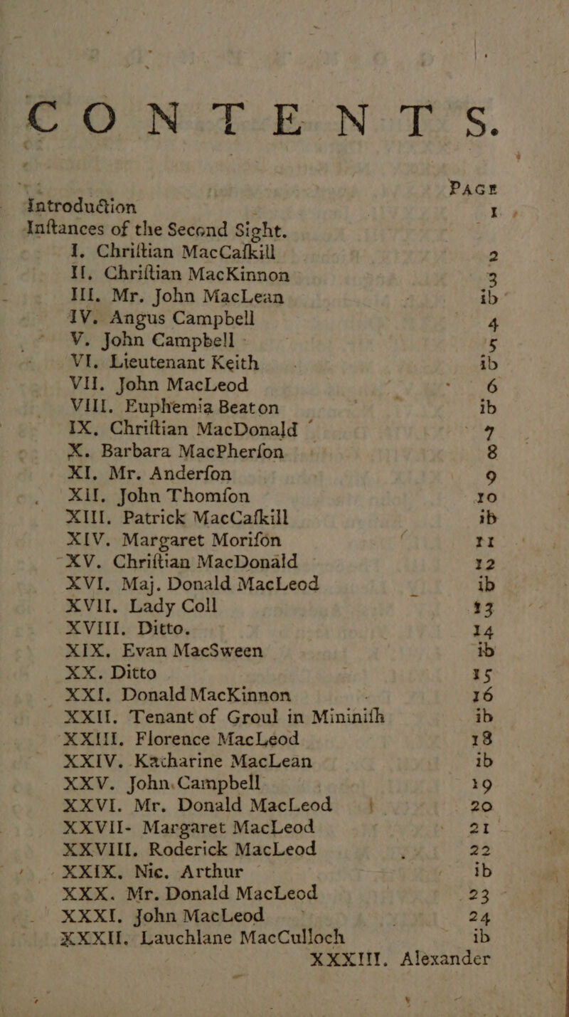 0 NAB NTOS. atrodudion I Inftances of the Second Sight. I, Chriltian MacCafkill 2 If, Chriftian MacKinnon 3 Ill, Mr. John MacLean ib IV. Angus Campbell 4 V. John Campbell - 5 VI. Lieutenant Keith ib Vil, John MacLeod 6 VIL, Euphemia Beaton ib IX, Chriftian MacDonald ° 7 X. Barbara MacPherion 8 XI, Mr. Anderfon 9 Xif, John Thomfon 10 XIU. Patrick MacCafkill ib XIV. Margaret Morifon be “XV. Chriftian MacDonald 12 XVI. Maj. Donald MacLeod 4 ib XVII. Lady Coll 13 XVIII. Ditto. 14 XIX. Evan MacSween ib XX. Ditto ay _ XXI. Donald MacKinnon 16 XXII. Tenant of Groul in Mininith ib XXII. Florence MacLeod 18 XXIV. Katharine MacLean ib XXV. John, Campbell 9 XXVI. Mr. Donald MacLeod | 20 XXVII- Margaret MacLeod PAR XXVIII. Roderick MacLeod ‘ 22 -XXIX, Nic. Arthur ib XXX. Mr. Donald MacLeod 23 XXXI. John MacLeod &gt; ; 24 XXXU. Lauchlane MacCulloch ib XXXII. Alexander ¥