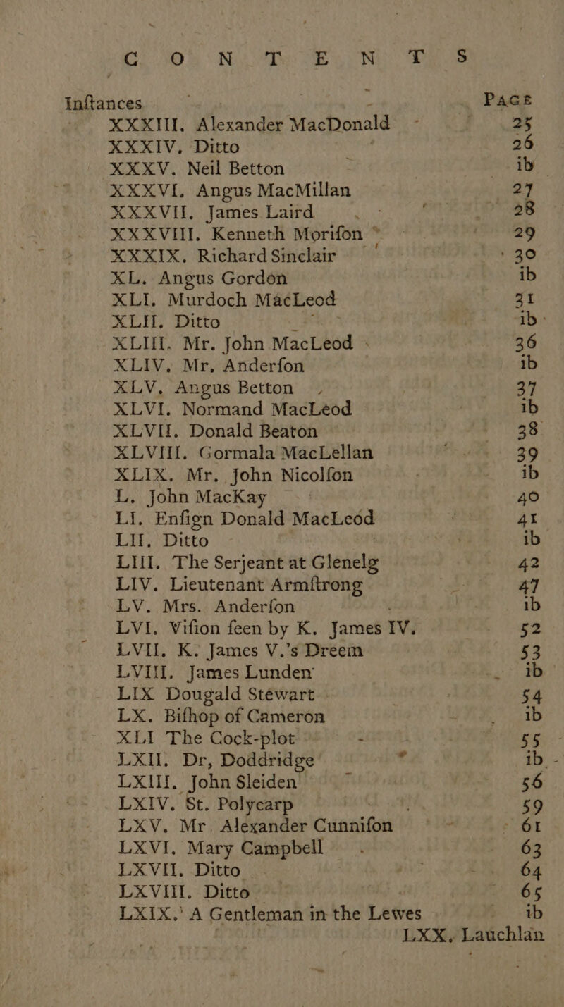 Oe Rey a Sy NY ee Inftances PAGE XXKIII. ecard MacDonald ; 25 XXXIV, Ditto : 24 XXXV. Neil Betton ib XXXVI. Angus MacMillan 27 XXXVII. James Laird PS. : 28 XXXVIII. Kenneth Morifon ‘ 29 XX XIX. RichardSinclair 3° XL. Angus Gordon ib XLI. Murdoch MacLeod 31 XLH. Ditto ib XLII. Mr. John MacLeod ; 36 XLIV,. Mr. Anderfon ib XLV, Angus Betton | CARA E XLVI. Normand MacLeod 1b XLVII. Donald Beaton 7 38. XLVII. Gormala MacLellan ree i - 39 XLIX. Mr. John Nicolfon | ib L. John MacKay | 40 LI, Enfign Donald MacLeod . 4 LIf. Ditto . ib LI. The Serjeant at Glenelg 42 LIV. Lieutenant Armiftrong : 47 LV. Mrs. Anderfon ib LVI. VWifion feen by K. James IV. 52 LVI, K. James V.’s Dreem 53 LVI. James Lunden bo 20 LIX Dougald Stewart 54 LX. Bifhop of Cameron Set | XLI The Cock-plot 55 LXIIl. Dr, Doddridge . ib - LXIIf. John Sleiden ' 56 LXIV. St. Polycarp 59 LXV. Mr. Alexander Cuinniins i red LXVI. Mary Campbell. 63 LXVII. Ditto pia ; 64 LXVIII. Ditto «65 LXIX.' A Gentleman in the Lewes bib LXX,. Lauchlan