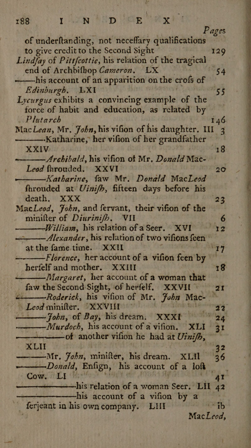 , Pages of underftanding, not neceflary qualifications to give credit to the Second Sight 129 Lindfay of Pittfcottie, his relation of the tragical — end of Archbifhop Cameron, LX : his account of an apparition on the crofs of Edinburgh, LX1 . Lycurgus exhibits a convincing example of the force of habit and education, as related by Plutarch 146 MacLean, Mr, Fobn, his vifion of his daughter. Il 3 ‘Katharine, her vifion of her grandfather XXIV “18 f Archibald, his vifion ot Mr, Donald Mac- ; Leod fhrouded. XXVI ae > 4 Katharine, faw Mr. Donald MacLeod s fhrouded at Uinifh, fifteen days before his f death. XXX Ss MacLeod, Fohn, and Serpe, their vifion of the minifter of Diurini/hb, VII 6 William, his relation of aSeer. XVI 12 Alexander, his relation of two vifions feen at the fame.time. XXII i | Florence, her account of a vifion feen by — . herfelf and mother. XXIII 18 . Margaret, her account of a woman that faw the Second Sight, of herfelf. XXVIE > a1 +——Roderick, his vifion of Mr. Joba Mac- ’ Leod minifter, “XXVHI bah -irery -Fohn, of Bay, his dream. XXXE “24 Murdoch, his account of a vifion. XLI 31 -of another vifion he had at Uini/fh, XLIT 32 Mr. Fohn, y nfitficie: his dream. XLH] 36 —Donald, Enfign, his account of a loft : Cow. LI * “4t his'réelation of a woman Seer: Lil 42 — his account of a vifion by a - ferjeant in his owncompany. LUI “tb MacLeed,