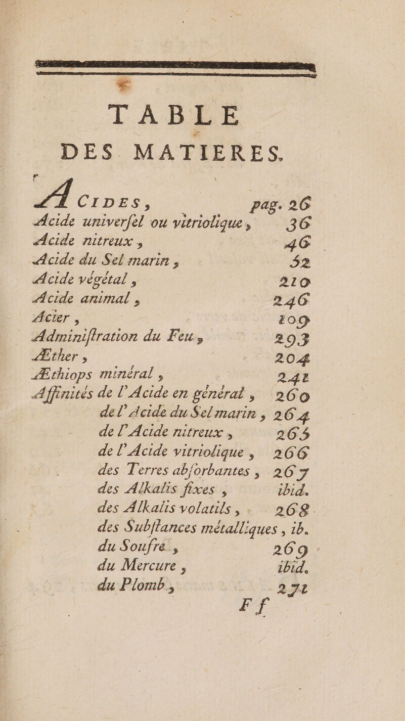 TABLE DES MATIERES. Ml Cross | pag. 26 Acide univerfel ou viriolique, 36 Acide nitreux , TS Acide du Sel marin , $2 Acide végétal , 210 Acide animal , 246 Acier , 209 Ha frdinr du Feu, | 293 Æther » | 204 Æthiops minéral , 248 Affinités de l’Acide en général, 260 del’ Acide du Sel marin , 264 de Acide nitreux . 263 de l’Acide vitriolique , 266 des Terres ab/orbantes, 26 7 des Alkalïs fixes , 1bid. des Alkalis volatils, : 268. des Subftances métall :ques , 1b. du Soufre , 269 du Mercure , 1bid, du Plomb, 2,71 Ff