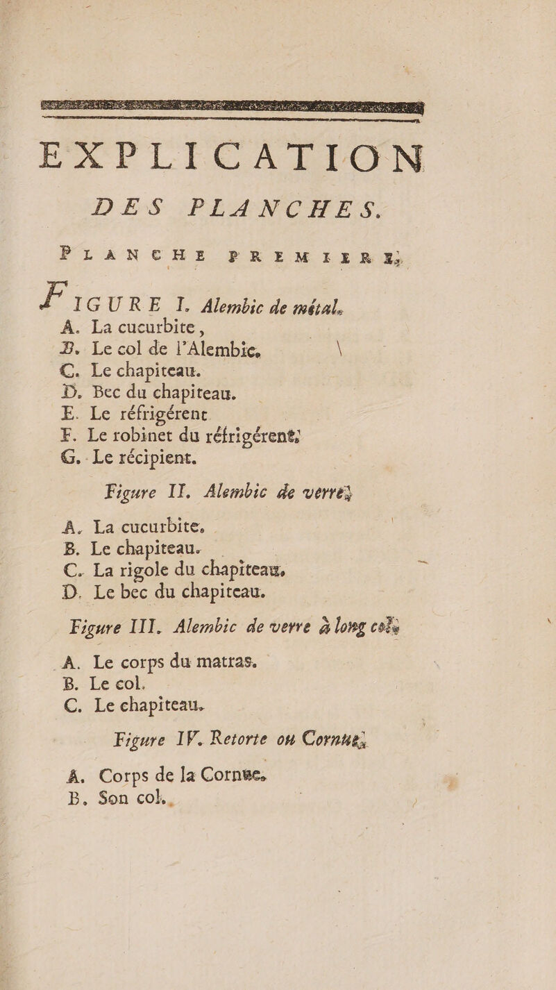 PLANCHE PREMIER EX, F IGURE TI. Alembic de métal, A. La cucurbite, B, Le col de l’Alembie, FA C. Le chapiteau. D. Bec du chapiteau. E. Le réfrigérent F. Le robinet du réfrigérent, G. Le récipient. Figure II. Alembic de verre: A. La cucurbite, B. Le chapiteau. C. La rigole du chapiteau, D. Le bec du chapiteau. Figure III. Alembic de verre à long cols À. Le corps du matras. B. Le col. C. Le chapiteau. Figure IV. Retorte on Corne, 4, Corps de a Cornwe. B, Son co!