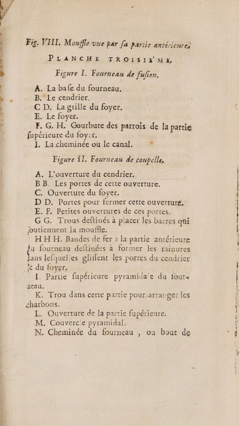 PAPA ET Fig. VIII, Mouffe vue par [a partie antérieures PLANCHE TRO1SIX ME, A. La bafe du fourneau. B.' Le cendrier. C D. La grille du foyer, E. Le foyer. F. G. H. Gourbure des parrois de la partie fapérieure du foy:r, 1. La cheminée ou le canal. + Figure IT. Fourneau de coupelle, A. L'ouverture du cendrier. BB. Les portes de cette ouverture. C. Ouverture du foyer. | D D. Portes pour fermer cette ouverturé, E. F. Petites ouvertures de ces portes. G G. Trous deftinés à placer les barres qui joutiennent [a mouffle. ‘ HHH. Bandes de fer ä la partie antérieure la fourneau deftinées à former les rainures ne lefquelles gliffent les portes du cendrier X du foyer, I. Partie fupérieure pyramida'e du tours aeau. K. Trou dans cette partie pour,arranger les charbons. L. Ouverture de la partie fupérieure. M. Couverce pyramidal. N, Cheminée du fourneau , ou bout de FL, MPATURS 24 4eme -muathamiqen gs de quete eme 2 7 à te y ©
