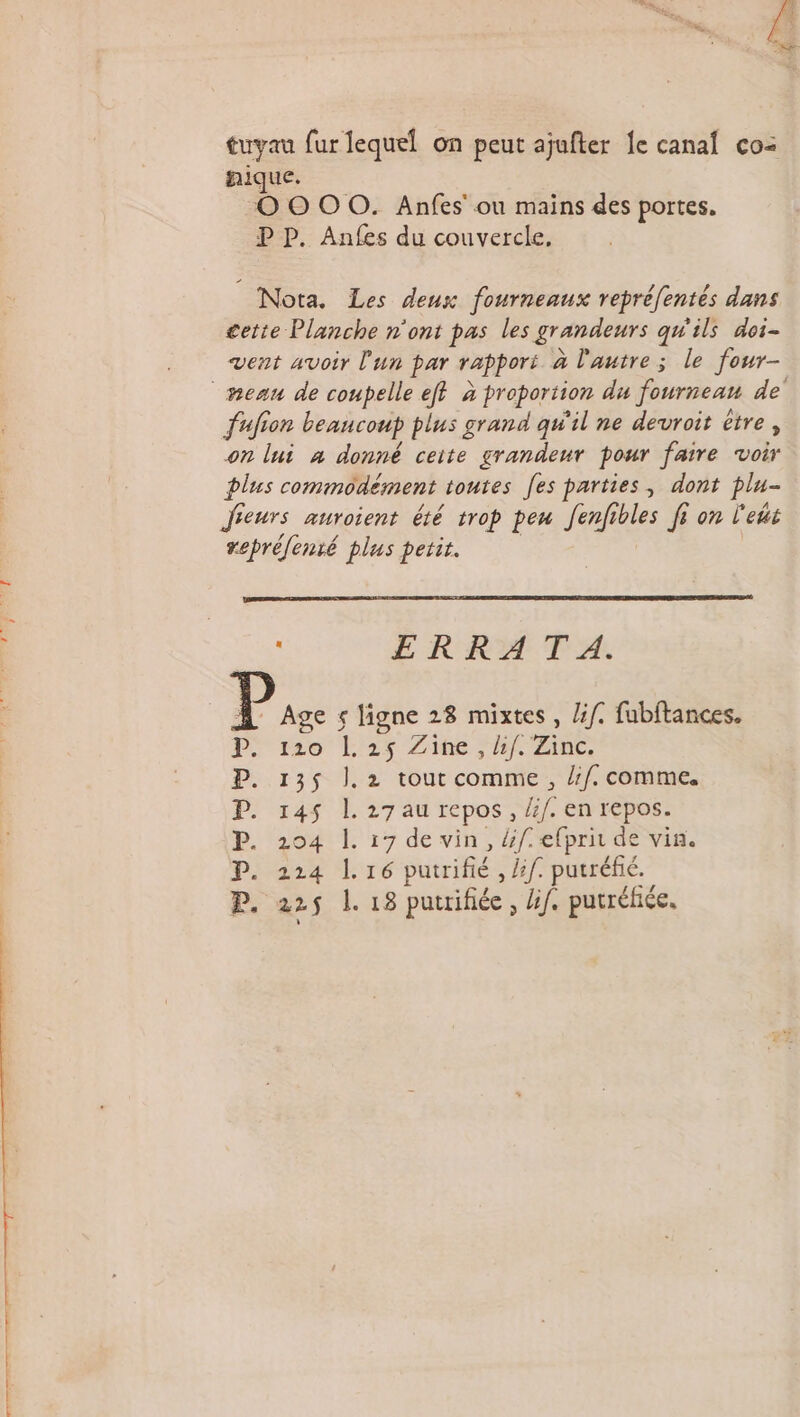 re L_” # à 1 : Ts nique. OOGOO. Anfes ou mains des portes, P P. Anfes du couvercle, Nota. Les deux fourneaux repréfentés dans cette Planche n'ont pas les grandeurs qu'ils doi- vent avoir l'un par rappori à l'autre ; le four- fnfion beaucoup plus grand qw'il ne devroit être, on lui 4 donné ceite grandeur pour faire voir plus commodément toutes [es parties, dont plu- Jieurs auroient êté trop peu enfibles fi on leds repréfenté plus petit. : ERRATA. 120 |. 25 Zihe; 4j Zinc. . 13$ |. 2 tout comme, /f. comme, F2 za L27 au repos , lif. en repos. P. 204 L. 17 de vin, Bf efprir de vin. P. 224 Lre putrifé , Bf. putréfié, P. 225 l.18 putrifiée , lif. purréfiée.