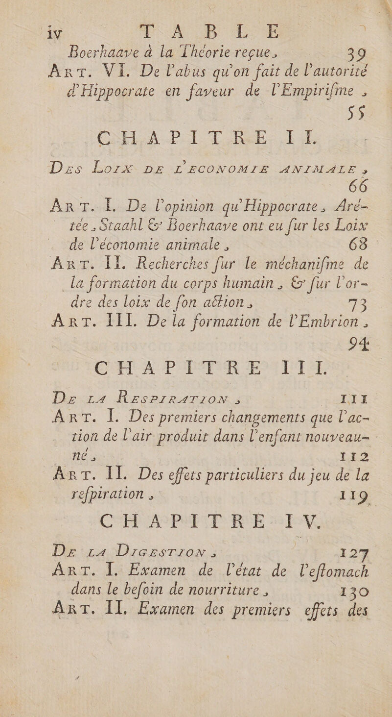 Boerhaave à la Thcorie reçue, 39 ART. VI. De abus qu'on fait de l'autorité d'Hippocrate en apré de lEmpirifme , S$ CHAPITRE I I. Dzs Lozx DE L'ECONOMIE ANIMALE, 66 ART. À. De l'opinion qu'Hippocrate, Aré- sée, Staahl &amp; Boerhaave ont eu fur les Loix de l’économie animale , 63 ART. Îl. Recherches fur le méchanifme de la formation du corps humain, &amp; fur l'or- dre des loix de fon ation, 73 ART. IL De la formation de l'Embrion , 9€ CHA PPSER EP TPTEE | Dz 14 Rzs?rrATION ; HAE ART. Ï. Des premiers changements que l’ac- tion de l'air produit dans l'enfant nouveau à 112 ART. IT Des effets particuliers du jeu de la refpiration . 119 COHASPATTE RE SE V Dz 14 DrezsTrzron, 127 ART. [. Examen de l’état de l’effomach dans le befoin de nourriture , 130 ART. Il. Examen des premiers effets des