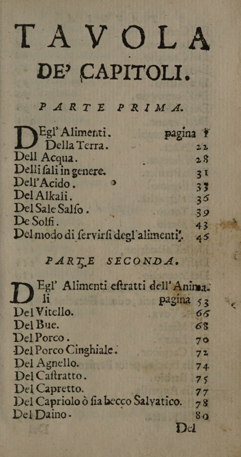 LA-VO.LA DE’ CAPITOLI. VP ARTE PRI MEA Egl’ Alimenti. pagina È Della Terra. 2a Dell Acqua. ; 28 Delli falii ingenere. 31 Dell’Acido. o 33 Del Alkali. 36 Del Sale Salfo. © 39 - De Solfi. PARTE SECONDA. DÈ Egl’ Alimenti eBratti dell’ “Anima: Sina $ 3 Del Sg 66 Del Bue. 68 Del Porco. 79 Del Porco Cinghiale. 7% Del Agnello. 74 Del Caftratto. i 75 Del Capretto. 77 Del Capriolo ò fia becco Salyatico. 78 Del Daino. so Da