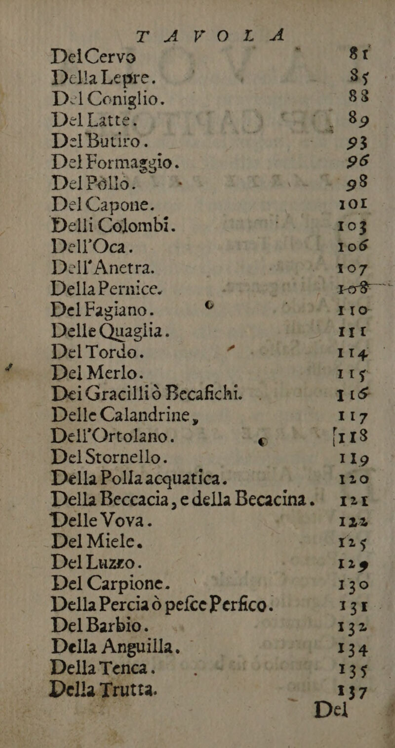 DelCervo Della Lepre. Dil Coniglio. el Latte Del Butiro. Del Formaggio. Del Péllo. Del Capone. Delli Colombi. Dell’Oca. Dell'Anetra. Della Pernice. DelFagiano. Delle Quaglia. Del Tordo. Del Merlo. Dell’Ortolano. Del Stornello. Delle Vova. Del Miele. Del Luzzo. Del Carpione. Del Barbio. Della Tenca.. Della Trutta. -