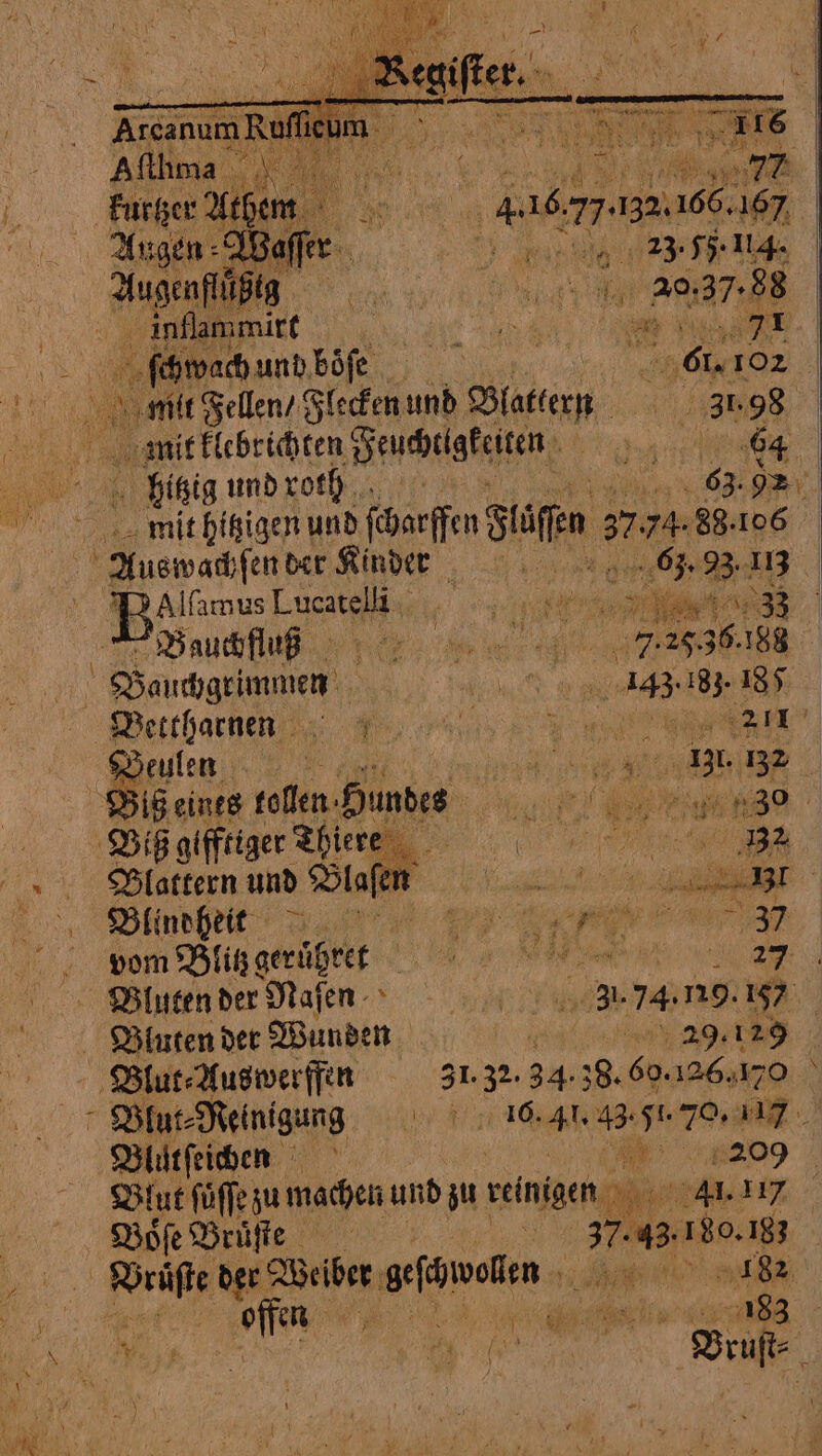 Lg a Mi: : degiſter. | 77 | , Cl NEA atts LE hl: 167 bari: 5 Wa. ie ee, Auen. z pe 20; 37.88 inflammirt „ 1 ſchwach und boͤſe . | 61.102 | ITA es Seta Blattern 11/1398 | que cbeichten Seuchelatenten un 64 N hitzig und rot iy OB 92 15 wis mit hitzigen und ſcharffen Sen 2 2 74.88.10 dere Kinder Lat 13 Mere Pai i ere i N 01 38 | Bauch fluß 7 à sn 25.36.188 i Damen e à De 183 185 Berrhartenin. Pee va et 211 Beulen . 136 132 Miß eines tollen Hundes ele nue 30 Biß gifftiger Thiere 1 mo ‘BA Blattern und tafe RA 4 | Blindheit eg eee rai, | vom Bliß gerühret ee e,, VI EE \ Bluten der Naſen e la 74 129.157 Bluten der Wunden à ern. Blut⸗ Auswerffen 31.32. 34.38. 60.426 io. + BlutReinigung ie TO an 43.5. 700, sag N Blutſeichen 209 Blut fiffesu machen und zu reinigen | 44.117 BofeBriffe 5 Ae 180.183 A : der ariben belle, nd À ay i offen i oh ge 17 183 -