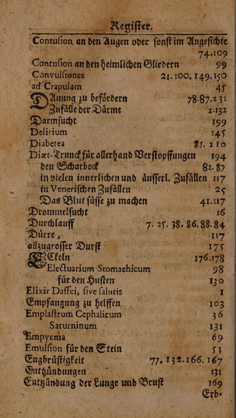 Contuſion ¢ om Ange oder Fonfrim Ange fe | mt pe MT 74.109 4 ‚Contifkor jon an den heimlichen Gliedern 99 Convulſiens 21.100. 145 50 ad Crapulam | LA a | DAuaung zu befoͤrdern 75 dip; | ee Bufalleder Darme NP RIS Dare ee nd 199 18 Delirium „ } „ den Scharbock 82. 875 in vielen innerlichen und auſſer. Zufällen. no in Venetiſchen Zufaͤllen (3 Bi ? Das Blut füffe ju machen LER 4. 117 “is rama ee ge Le gt —Durchlauff PI 7 x. 38. 86. a 84 , nee OR 193 1 Durſt * ie ssi giro tg | Ept rene &gt; Electuarium AE Ir | für den Hufen = n Elixir Daffei, five falucis iN ag „ Empfangung zu helffen 8103. | Emplaftrum Cephalicum a e N Saturninum FFV. Ampfer su à i A dii Ae Emulfion fir ben Stein, 1 Crobeafigide le 7 132. 166. 167 ; aL Entzündungen Ree de 1 ci Eatgimung der Cunge and Brut or |