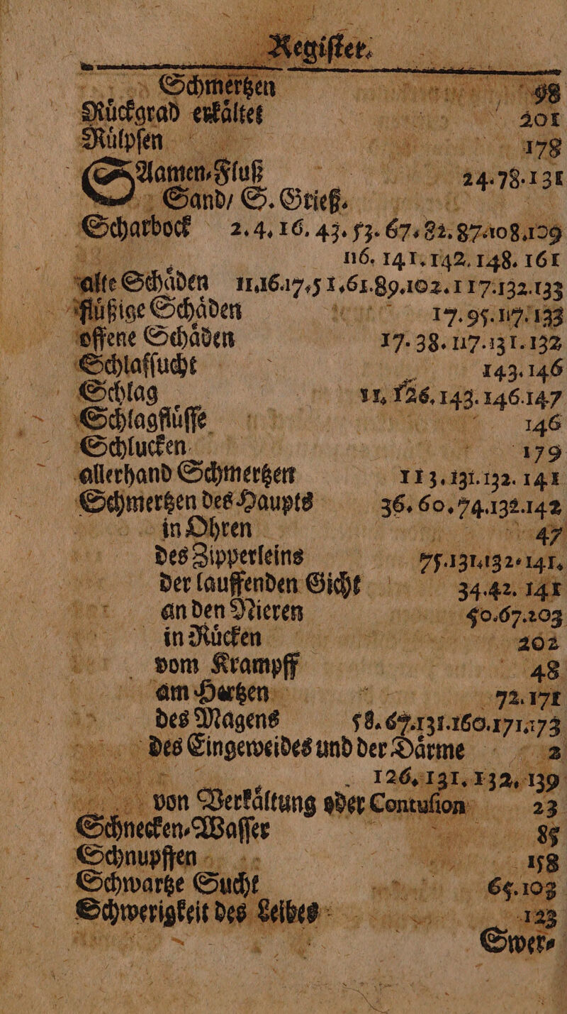 \ Dita ale ra ey Rülpfen + CM ahs Oe NAS (€ Santen, tug VT 3 7 131 O Sand S. Gti. i Schardock 2. 4. 16. 43. 53. en 2 AE 116, 14 I. 142. 148. 161 Ber Sm 11,16.17,5 1,61. 89.102. 117.132.133 fluͤßige € Schaͤden ee eroe offene Schäden 17. 38. 117-131. 132 Schlaſſuchet 443.146 | Schlag . ates fie 143.146.147 Schlagfluͤſſe 146 Schlucken a n allerhand Schmertzen 113. 131.132. 148 e des Haupts 885 6 o. 74-132. 142 à in Ohren | 47 des Zipperleins , . 13113 26 141. der (auffenden Gicht a 54 42.148 an den Nieren J0.67 203 in Rücm = WET. Don 1 5 5 0 DIE amm Hertzen 1 aa dil al des Magens 58.62.31 160 171% ae BILDENDE a pi A AI Schn affer we | Soir saree a e Ni dI à AR ae,