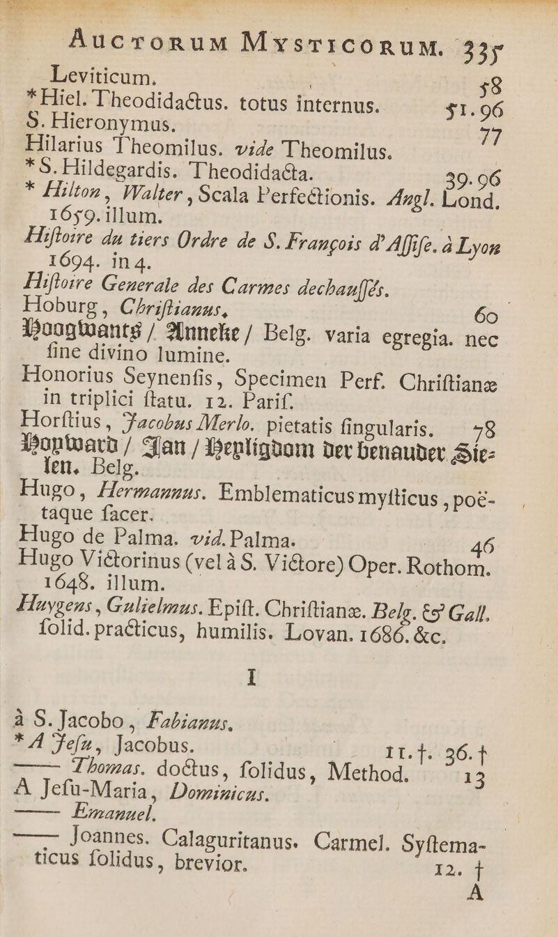 (ENERO UH eje PII Vg e PREIS IRURE) P PES AT UE zc md d andededcc RN. MM ! AucrognuM MysmrICoRUM. may Leviticum. i 38 * Hiel. l'heodida&amp;tus. totus internus. $1.96 9. Hieronymus. 77 Hilarius T'heomilus. vide Theomilus. * S. Hildegardis. T'heodidacta. 39. 96 * Hilton, Walter , Scala Perfectionis. 4fngl. Lond. 1659. illum. Hiflore du tiers Ordre de $. Frangois d' Affife. à Lyon 1694. in 4. | Hio Gand ids des Carmes dechau[Jes. Hoburg , Chrifliazus, 60 1jongtuants / 2Unneke / Belg. varia egregia. nec fine divino lumine. Honorius Seynenfis, Specimen Perf. Chriftianz in triplici ftatu. r2. Parif. Horítius , Jacobus Merlo. pietatis fingularis. — 78 ORRGM / Sau / X5eplígaom uer benaubet Sie: €t, belg. Hugo, (ci Lir Emblematicus myfticus ; poe- taque facer. Hugo de Palma. v4. Palma. 46 Hugo Victorinus (velà S. Victore) Oper. Rothom. 1648. illum. | Haygens , Gulielmus. Epift. Chriftians. Belg. C9 Gall. folid. practicus, humilis. Lovan. 1686. &amp;c. I à S. Jacobo, Fabiazzs, * A Jefa, Jacobus. ) It.1..96.] 4 bomas. doctus, folidus, Method. 13 A Jefu-Maria, Dominica. | Emanuel. — Joannes. Calaguritanus. Carmel. Syftema- ticus folidus, brevior. 22,sk A
