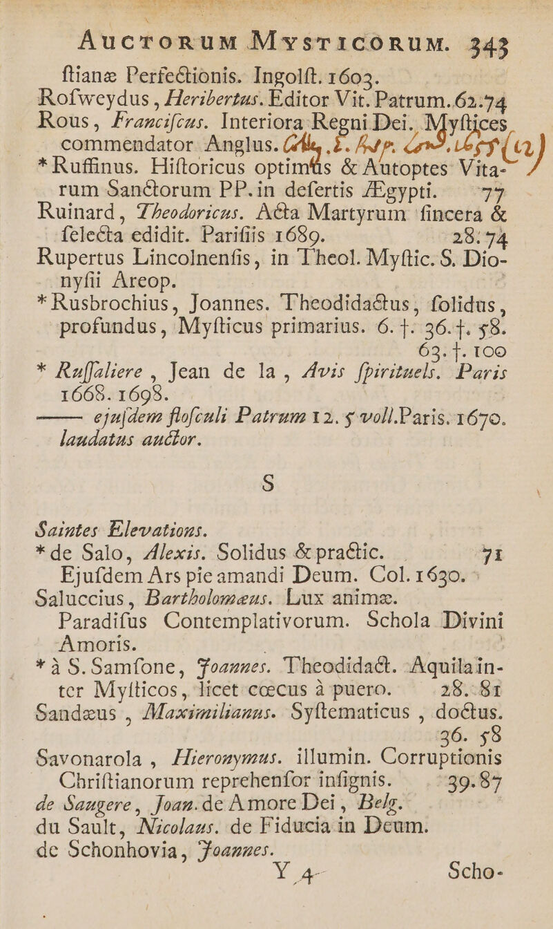 idR c dall - VET XU3EMWAUM IUOS GT MSN Au Bs C NCIE T ELSE Aucroguw Myvsr1coRu. 343 ftiane Perfe&amp;tionis. Ingolft. 1603. Rofwoydus , Herilertus. Editor Vit. Patrum.62.74 Rous, Frazcifcus. Interiora Regni Dei... Myftices commendator mice : ÁNPp rem *Ruffnus. Hiftoricus optimts &amp; Autoptes Vita- rum Sanctorum PP.in defertis /Egypti. — 77 Ruinard, ZZeodoricus. ACta Martyrum fincera &amp; felecta edidit. Parifiis 1659. 29.74 Rupertus Lincolnenfis, in Theol. Myftic. S. Dio- nyfii Areop. | * Rusbrochius, Joannes. 'heodida&amp;tus, folidus, profundus , Myfticus primarius. 6. f. 36.1. $8. 63. ]. 106 * Ra[[aliere , Jean de la, Avis fpirituels. Paris 1665. 1698. eju|den flofculi Patrum 12. y voll.Paris. 1670. laudatus auctor. S Saiztes Elevatious. * de Salo, Zlexis. Solidus &amp; pratic. 7i Ejufdem Ars pie amandi Deum. Col. 1630. : Saluccius, Bartholomeus. Lux anime. Paradifus Contemplativorum. Schola Divini A moris. | ( * àS.Samfone, Toanzzes. 'Theodidact. Aquilain- tcr Mylticos, licet ccecus à puero. 28.51 Sandzeus , Maximilianus. Syftematicus , ile 36. 5 Savonarola , Zierozymus. illumin. Corruptionis Chriftianorum reprehenfor infignis. 39.87 de Saugere, Joam.de Amore Dei , Belr. | du Sault, Nicolaus. de Fiducia in Dcum. de Schonhovia, Joazze:. Y A Scho-