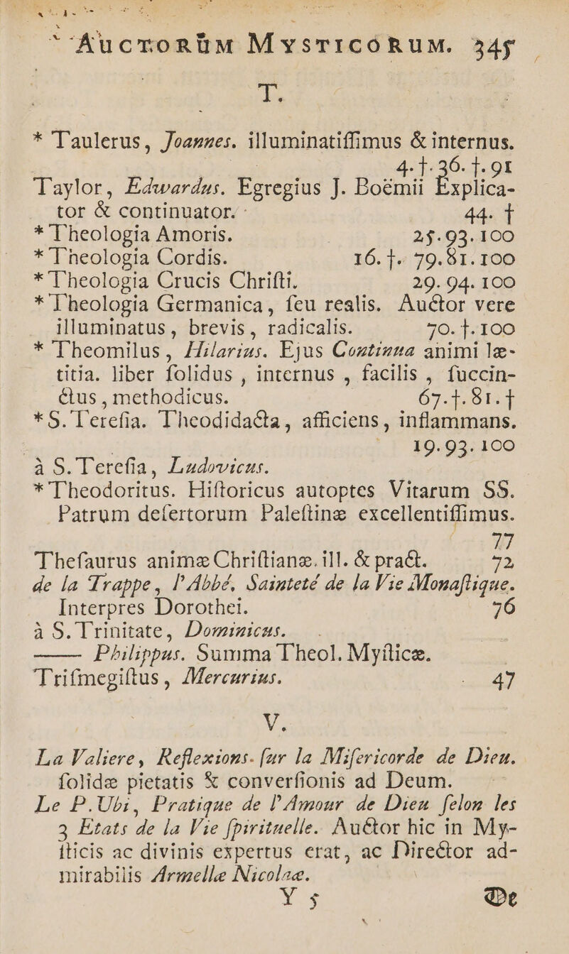 D ^  RUNI - Aucronüw MysTrcóRuM. 54y.— ES M0 J^ * 'aulerus, Joeanzes. illuminatiffimus &amp; internus. il 4 ]- 36. ]- 91 Taylor, Edwardus. Egregius J. Bo&amp;mii Explica- tor &amp; continuator. : 44. T * l heologia Amoris. ! 2$.93.100 * | neologia Cordis. 16. 1. 79. 81. 100 *'[| heologia Crucis Chrifti. 29. 94. 100 * I heologia Germanica, feu realis. Auctor vere illuminatus, brevis, radicalis. 70. ]- 100 * D heomilus, /Zarius. Ejus Coztiuza animi lz- titia. liber folidus , internus , facilis , fuccin- &amp;us , methodicus. 67.1511 *S. lerefia. TheodidaCta, afficiens , inflammans. | | 19. 93. 100 à S.Terefia, Lzdovicus. *'Dlheodoritus. Hiítoricus autoptes Vitarum SS. Patrum defertorum Paleftinz excellentiffimus. TEMA 'Thefaurus anima Chri(tiang. ill. &amp; prac. 72 de la drappe, l'Abbé, Sainteté de la Vie Monaftique. Interpres Dorothei. 76 à S. Trinitate, Dom:izicus. — . Philippus. Summa Theol. Myílice. Trifmegiftus , Mercurius. Ru. V La Valiere, Reflexions. (avr la Mifericorde de Dien. folidz pietatis &amp; converfionis ad Deum. Le P.Ubi, Pratique de l'Amour de Dien felon les 3 Etats de la Vie fpirituelle. Aa&amp;or hic in My- íticis ac divinis expertus erat, ac Director ad- mirabilis Zrmelle Nicolae. e$ vta LAT qDt