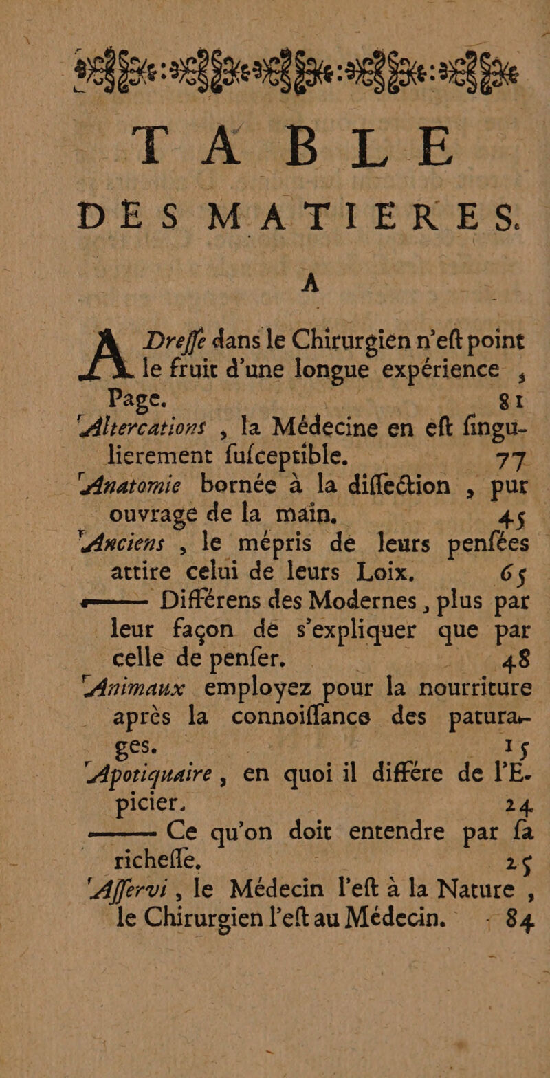 | red eneÈ fe relie SEA SA NE 29 UE € DES MATIERES. | A Dreffe dans le Chirurgien n’eft point L le fruit d’ une longue expérience , | Page. gt tAltercations , la Médecine en eft fingu- Jierement fufceptible, 77 | Anatomie bornée à la diffeétion , pur _ ouvrage de la main, 45 Anciens , le mépris de leurs penfées attire celui de leurs Loix. 6$. =— Différens des Modernes, plus par leur façon de s'expliquer des pat celle de penfer. | 48 Animaux employez pour la nourriture après la connoifflancs des MP es. Fire , en quoi il différe de l'E picier. 24 Ce qu’on doit entendre par fa richeffe, 2ç Aervi , le Médecin l’eft à la Nature 5 le Chirurgien l'eftau Médecin. : 84