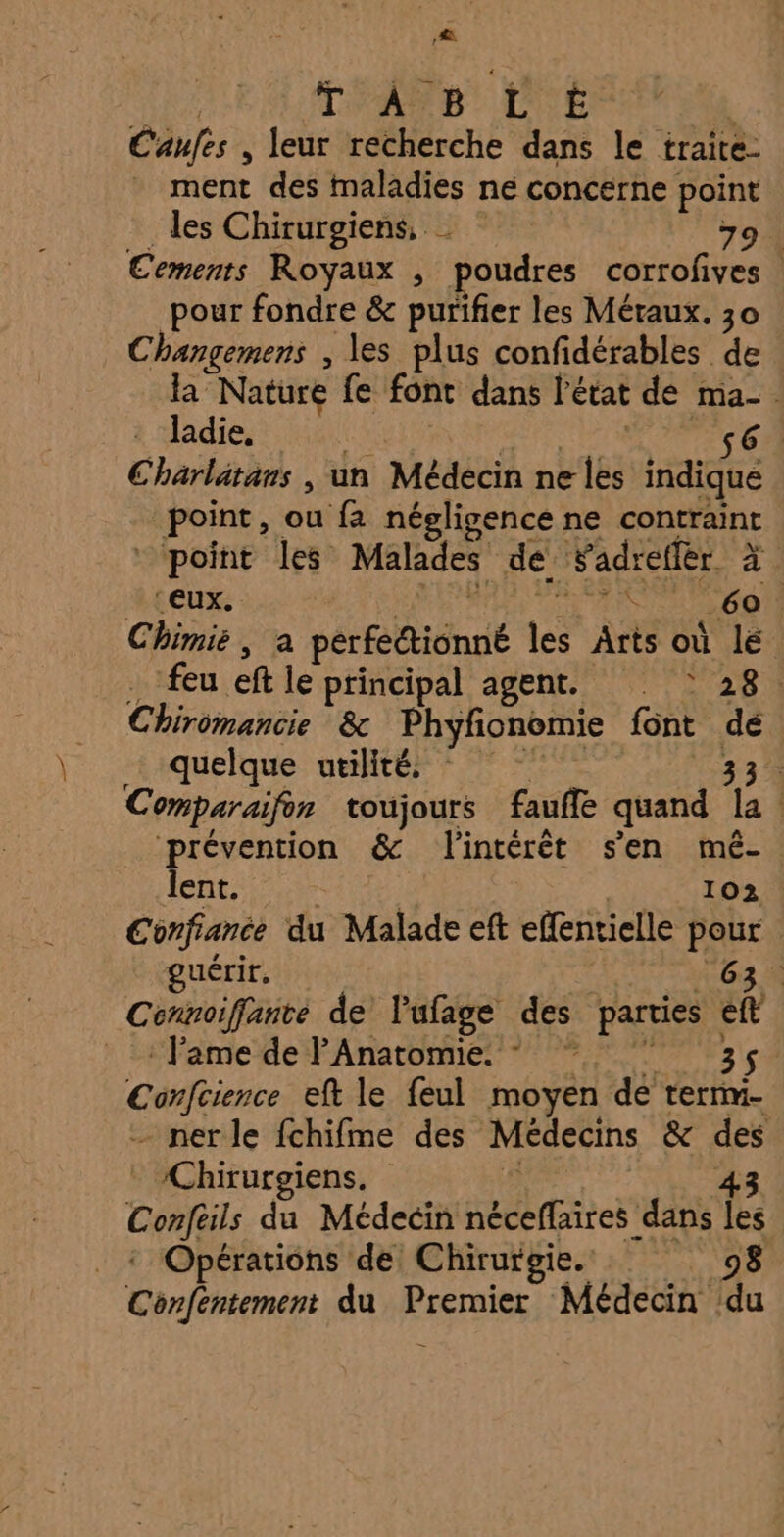 LS T'APe LE Caufes , leur recherche dans le traite- ment des maladies ne concerne point les Chirurgiens, - | 79. Cements Royaux , poudres corrofives pour fondre &amp; purifier les Méraux. 30 Changemens , les plus confidérables de la Nature fe font dans l'état de Ma- ladie. | $6 : Charlätans , un Médecin ne Îes indique point, ou fa négligence ne contraint * point les Malades de $ adreffer à. ‘Eux. HN UT O I Chimie , a perfeétionné 1e Arts où lé feu eft le principal agent. © 28. Chiromancie &amp; Phyfionomie font dé quelque utilité, © 334 Comparaifor toujours faufle quand la prévention &amp; l'intérét s'en mé- lent. | 102 Confiance du Malade eft effentielle pour guérir. 63 Connoiffante de l'ufage des parties et : lame de Anatomie. : | Corfcience eft le feul moyen de terrm- - ner le fchifme des Médecins &amp; des - Chirurgiens. 43 Confails du Médecin néceflaires dans 1e : Opérations de Chirurgie. 98 Cénfentement du Premier Médecin du