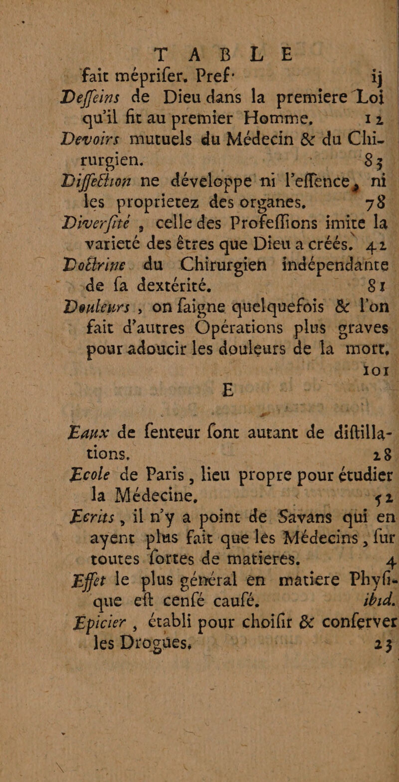 Ti ANB HE … fait méprifer. Pref: ij Dur: de Dieu dans la pretiere Loi | qu'il fit au premier Homme, 12. Devoirs mutuels du Médecin &amp; du Chi- rurgien. pe Pic 83 ; Diffethon ne développe: mi l'effence, ni les proprietez des organes, 78. _ varieté des êtres que Dieu a créés. 42 Douleurs; on faigne quelquefois &amp; l'on fait d’autres Opérations plus oraves Ecole de Paris, pi propre pour étudie la Médecine, “ayent plus fair que lès Médecins , fur toutes fortes de matierés. ER établi pour cils &amp; conferver les Drogues, Le LR 3-30 2 3
