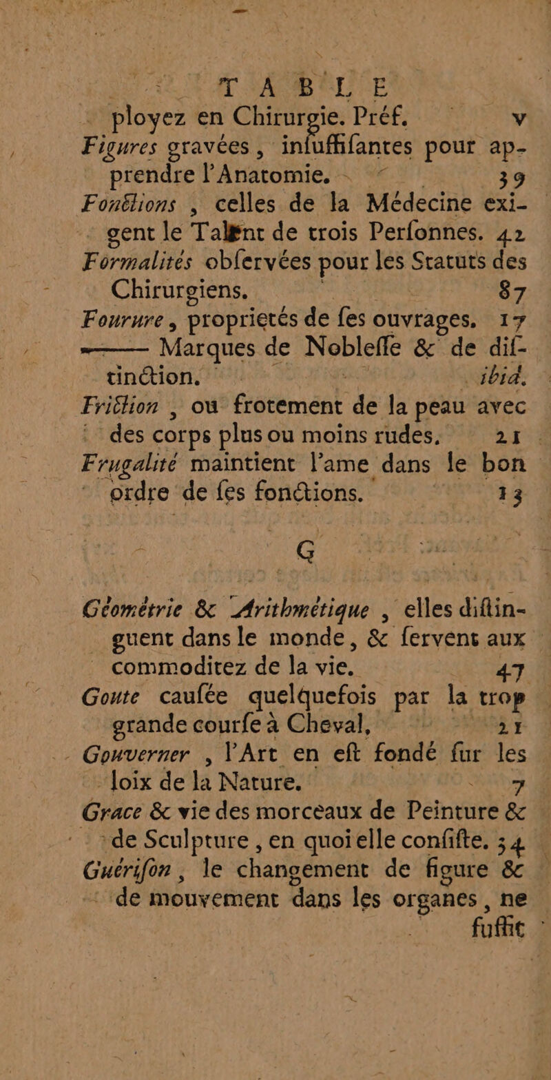 OR E à EL B BULLE ployez en Re Prés EN Figures gravées, in uffifantes pour ap- prendre l'Anatomie. ù 39 Fonëlions , celles de la Médecine exi- gent le Talënt de trois Perfonnes. 42 Formalités obfervées pour les Statuts des Chirurgiens. 87 Fourure , proprietés de fes ouvrages. 17 =——— Marques de Nobletfe &amp; de dif- tinction. : . ibid, Frillion , ou ftétémént de la peau avec : des corps plus ou moins rudes, DE: Frugalité maintient l'ame dans le bon ordre de fes fonctions. 13 a, Géométrie &amp; “Arithmétique , elles diflin- _ guent dansle monde, &amp; fervent aux commoditez de la vie. 47 Goute caufée quelquefois par la trop grande courfe à Cheval, 21 - Gouverner , l'Art en eft fondé fur les :Joix de la Nature. 7 Grace &amp; vie des morceaux de Péinttit &amp; de Sculpture , en quoielle confifte, ;4 Guérin , le changement de figure &amp; ‘de mouvement dans les organes , ne fuffie